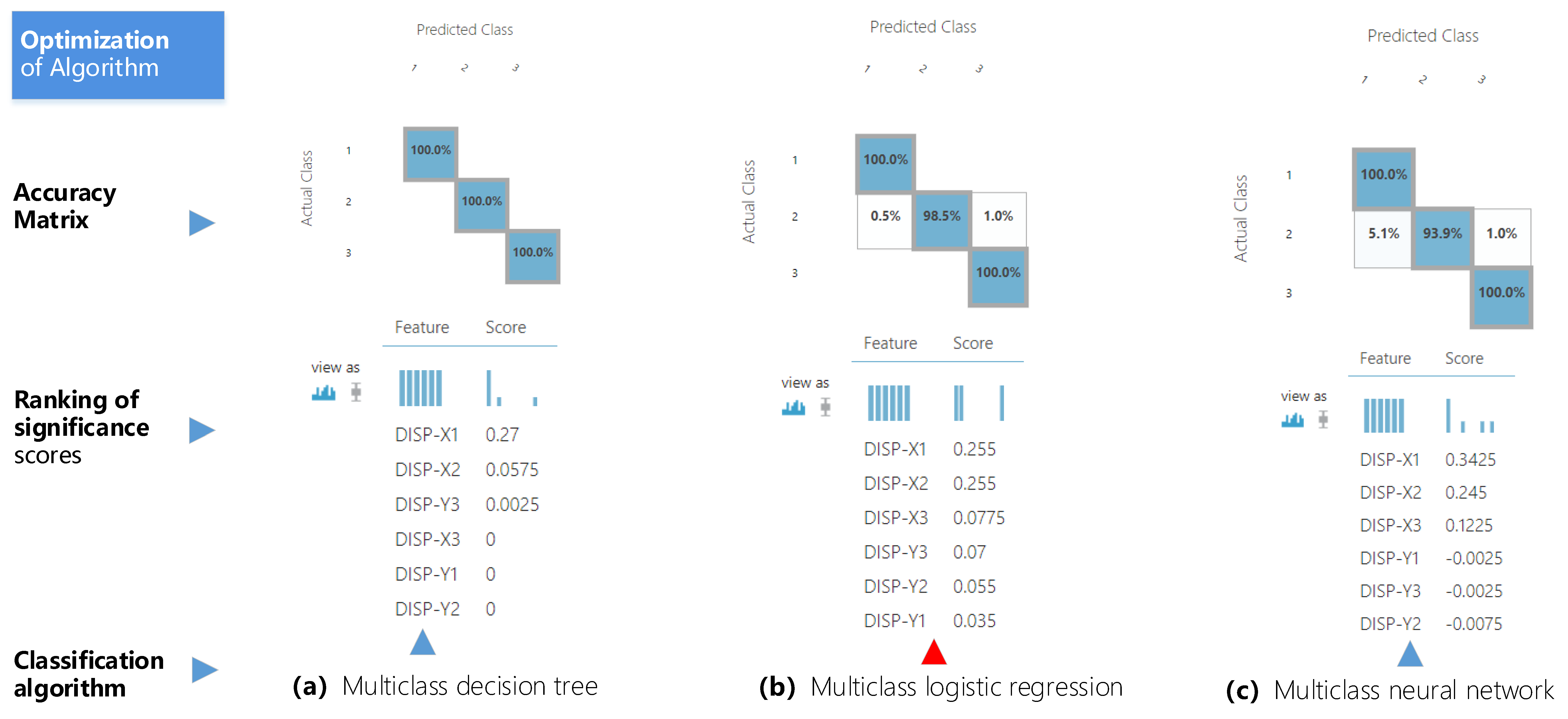 Sustainability 15 12707 g010