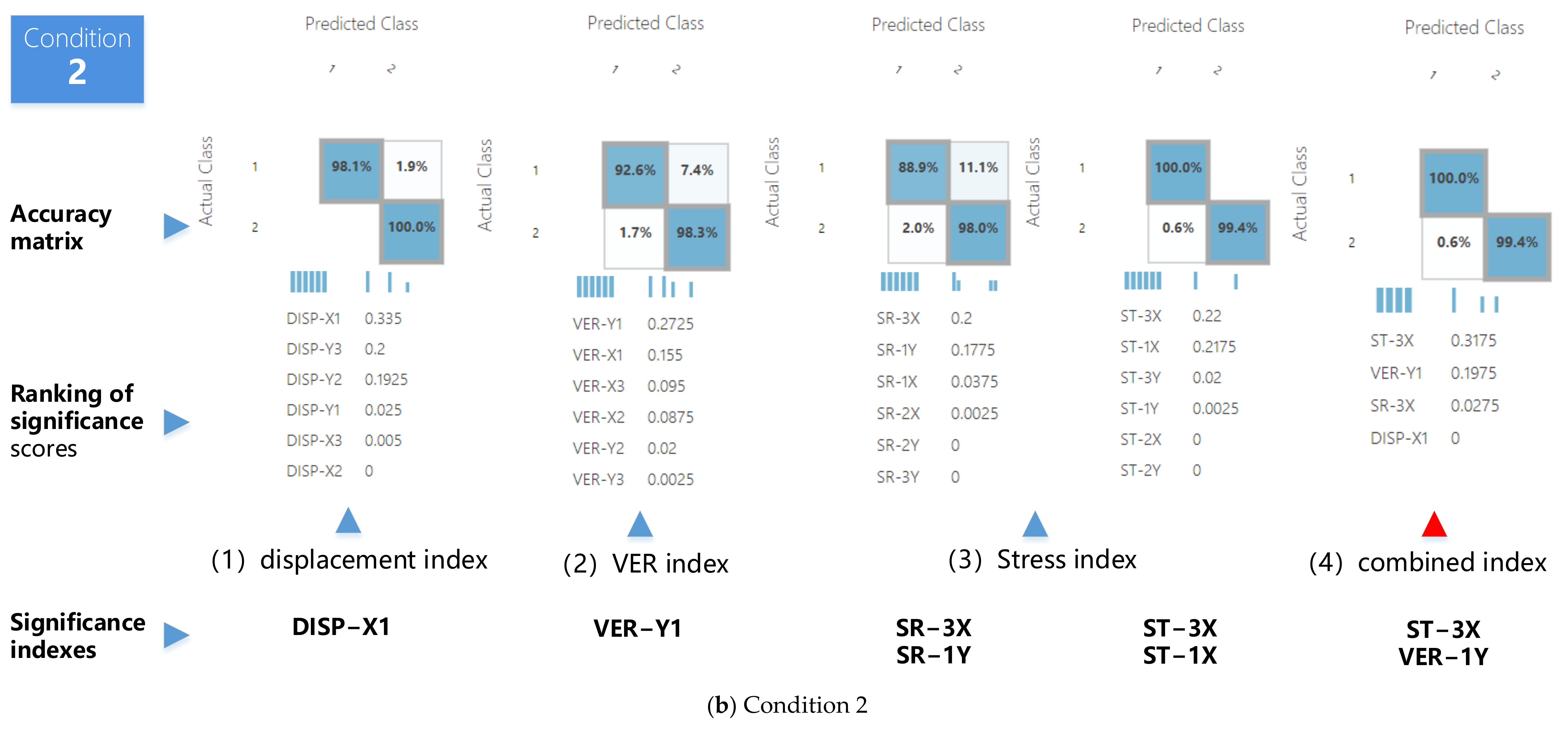 Sustainability 15 12707 g011b