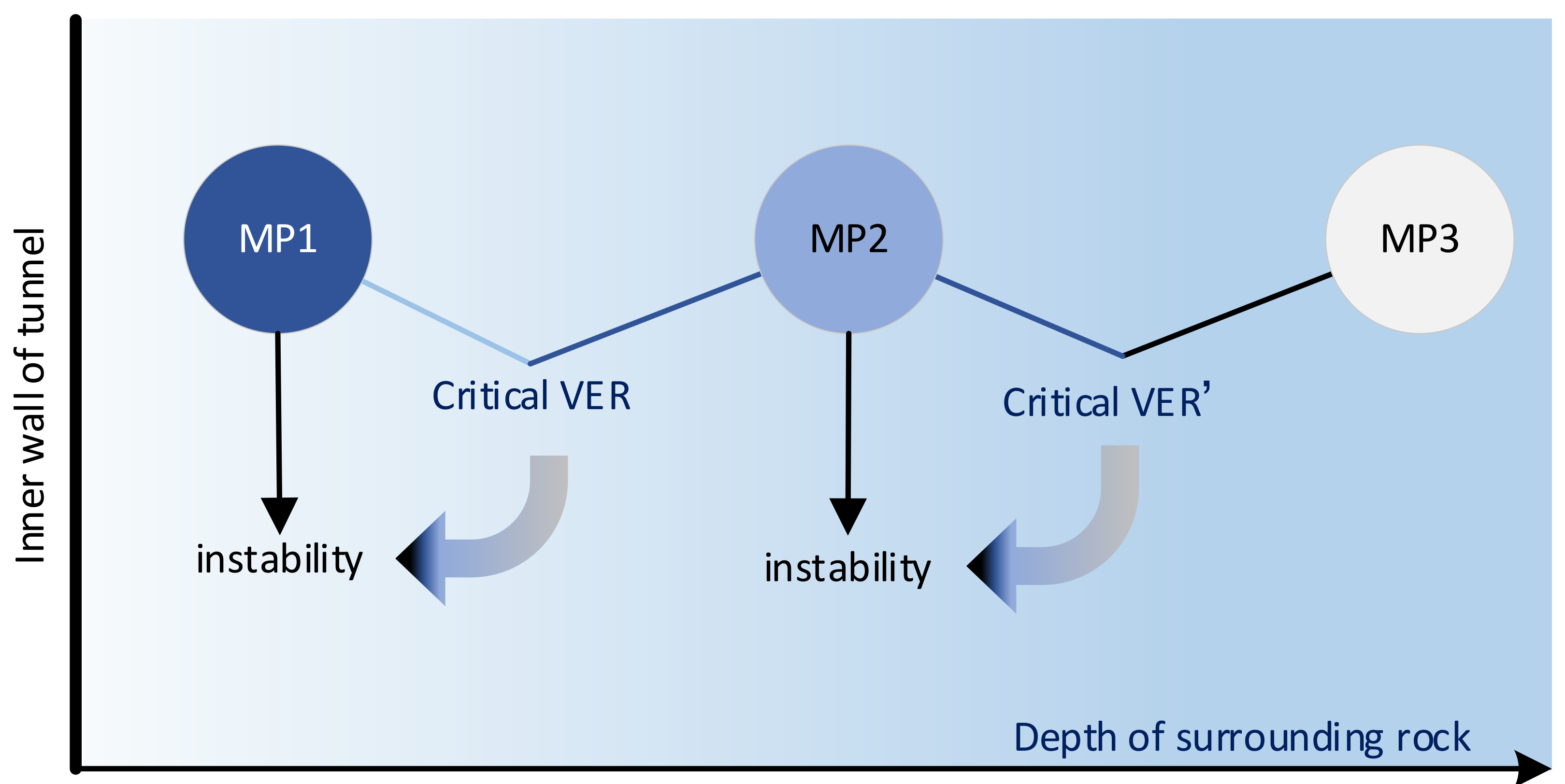 Sustainability 15 12707 g012