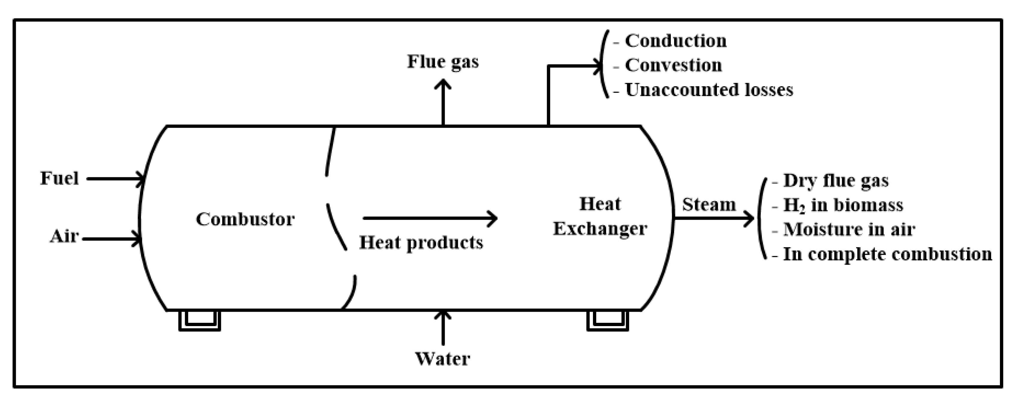 Sustainability 15 12712 g002