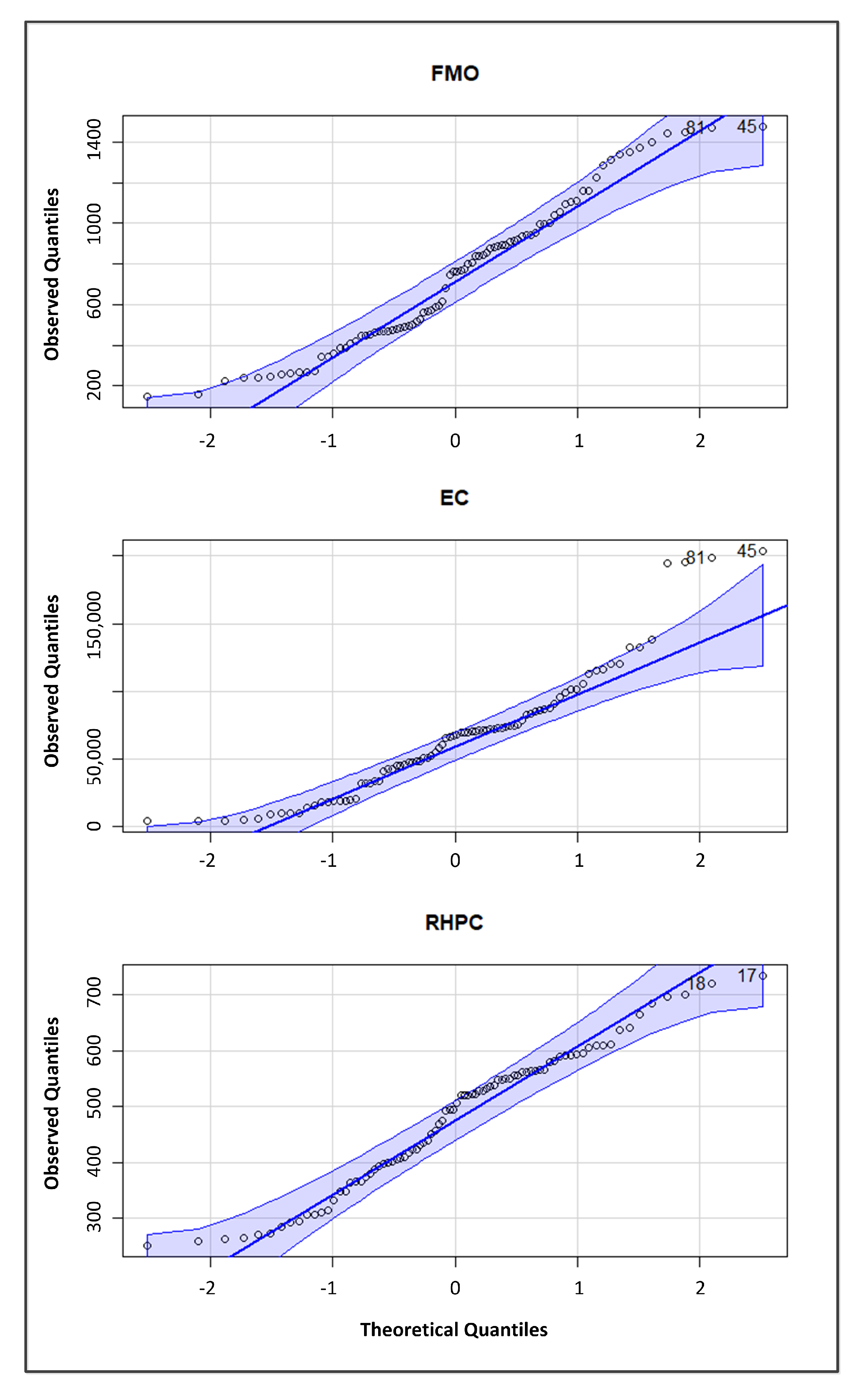 Sustainability 15 12712 g005