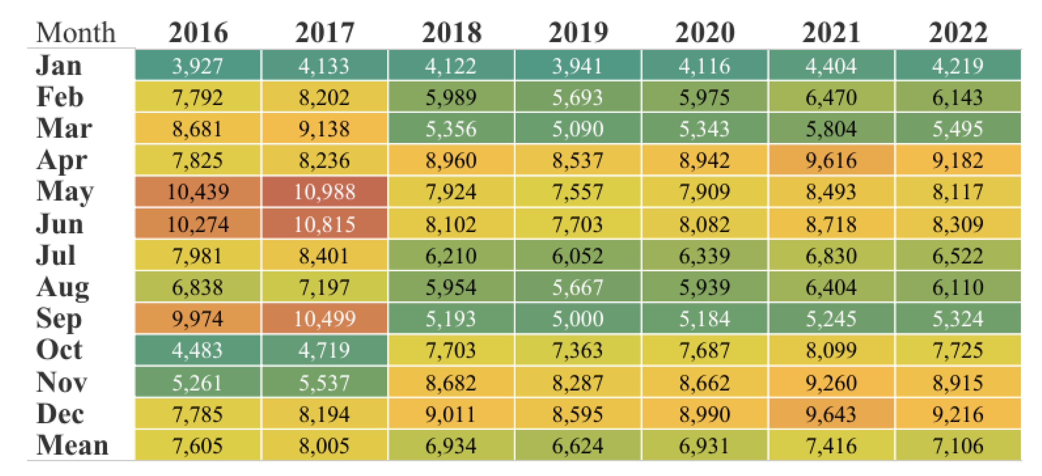 Sustainability 15 12712 g006