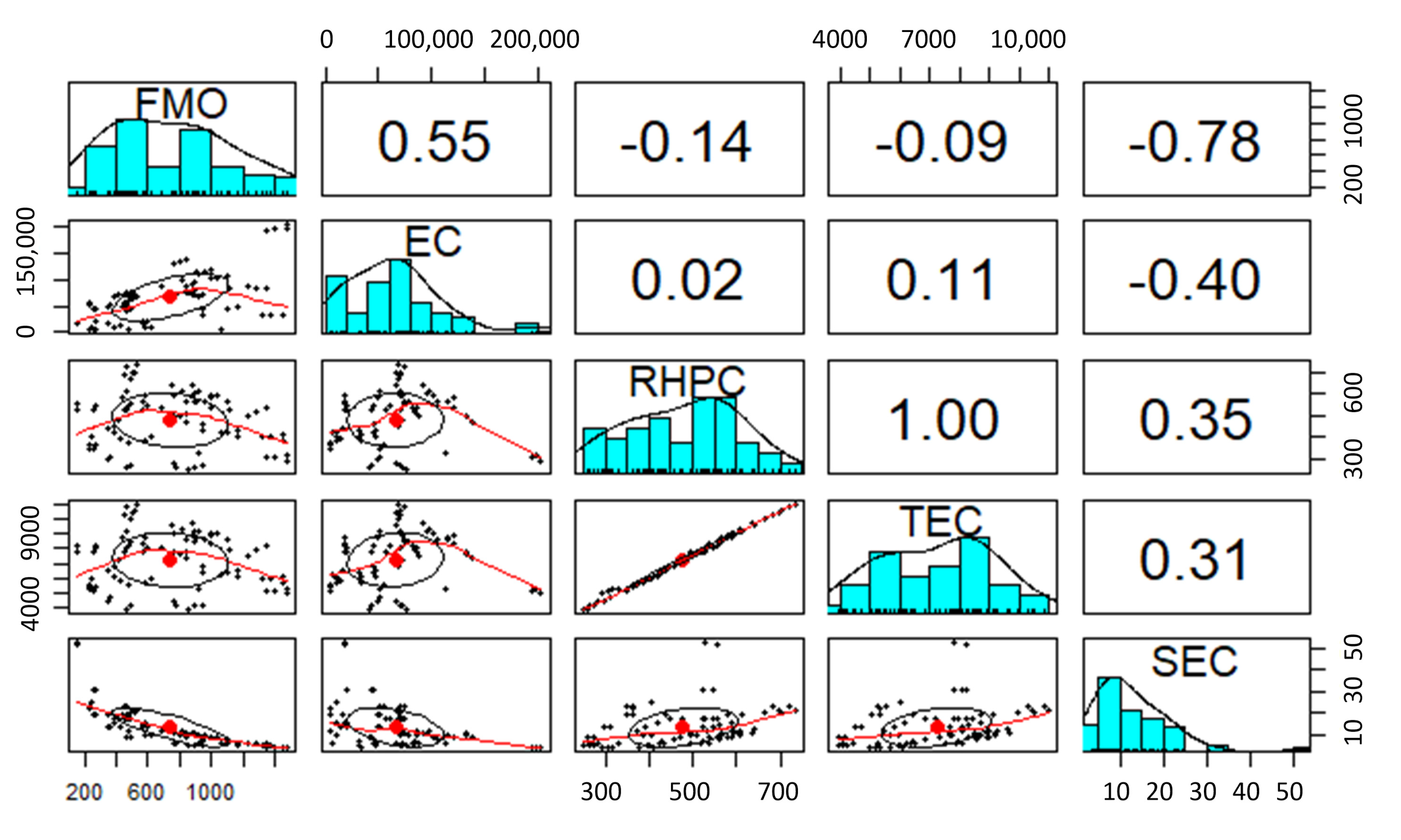 Sustainability 15 12712 g008