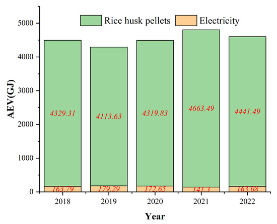 Sustainability 15 12712 g009