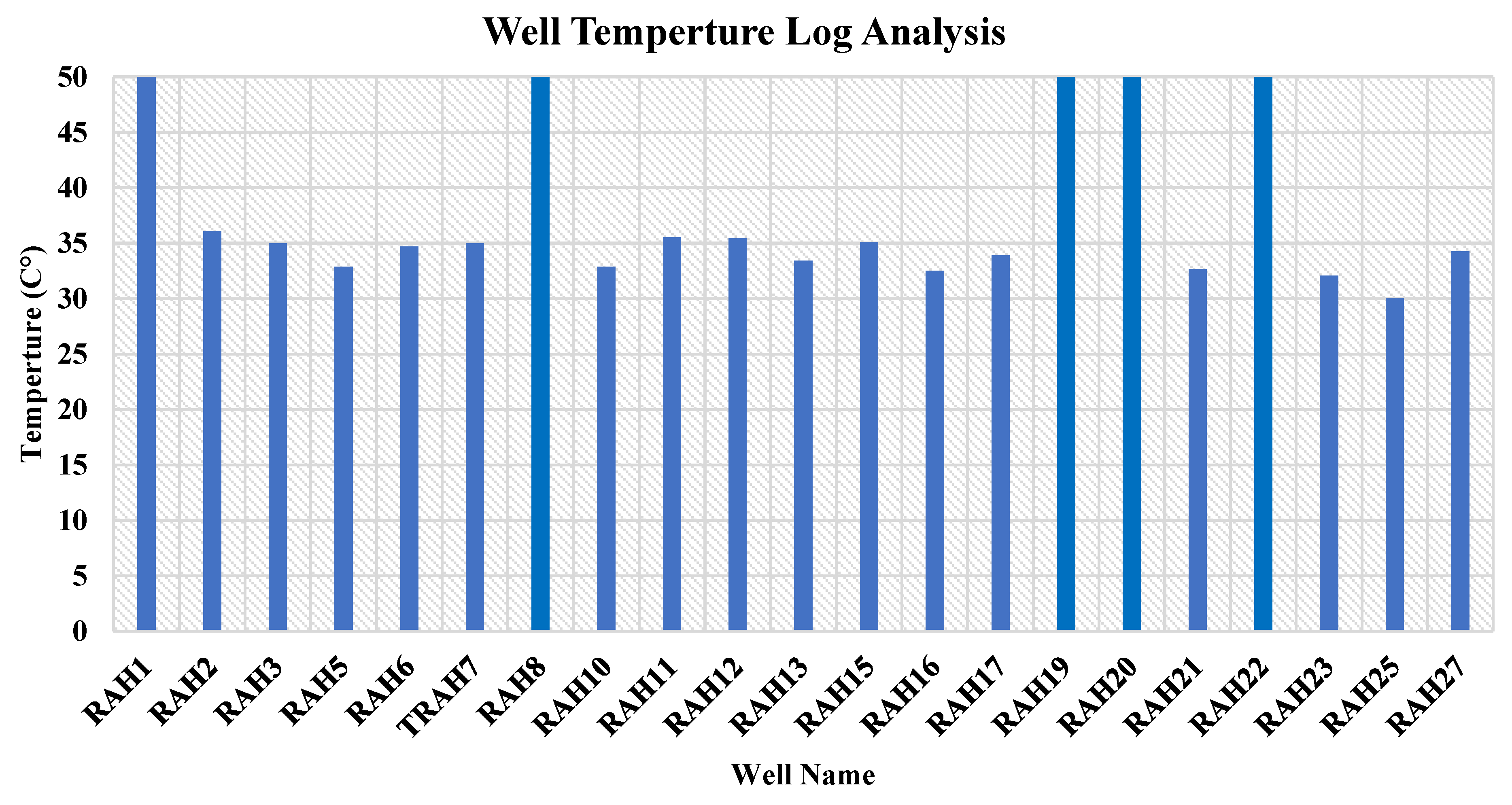 Sustainability 15 12718 g009