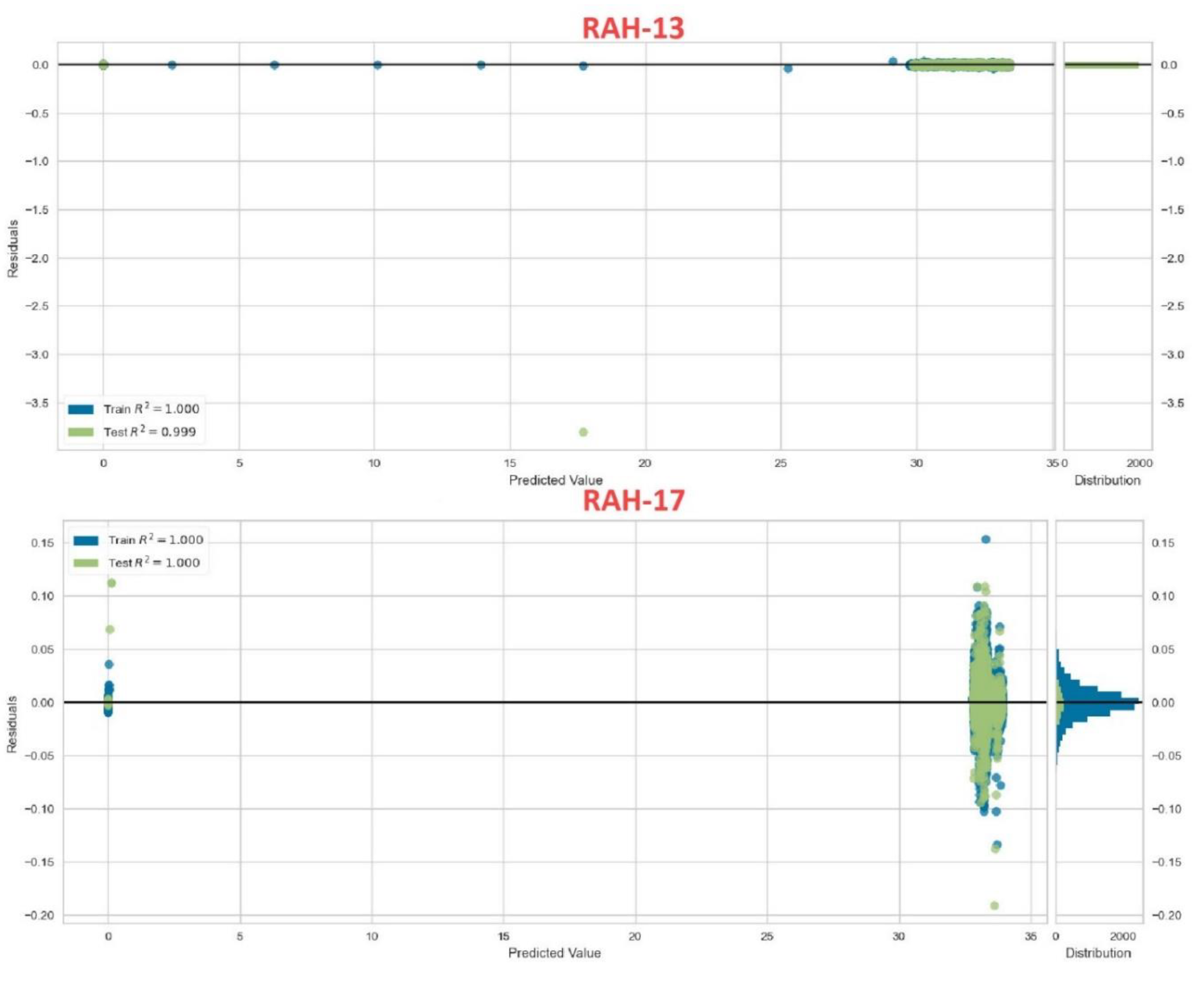 Sustainability 15 12718 g016