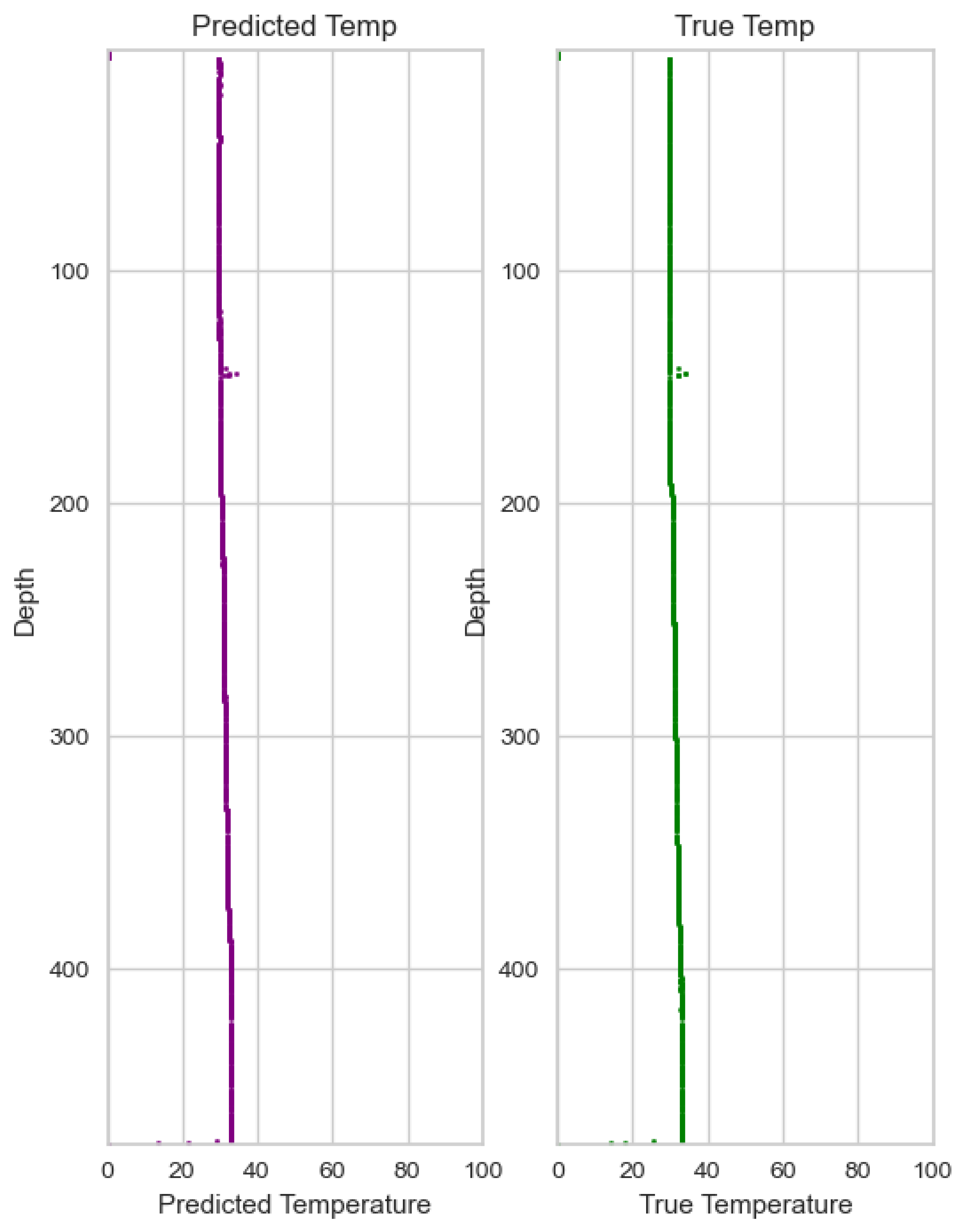 Sustainability 15 12718 g017
