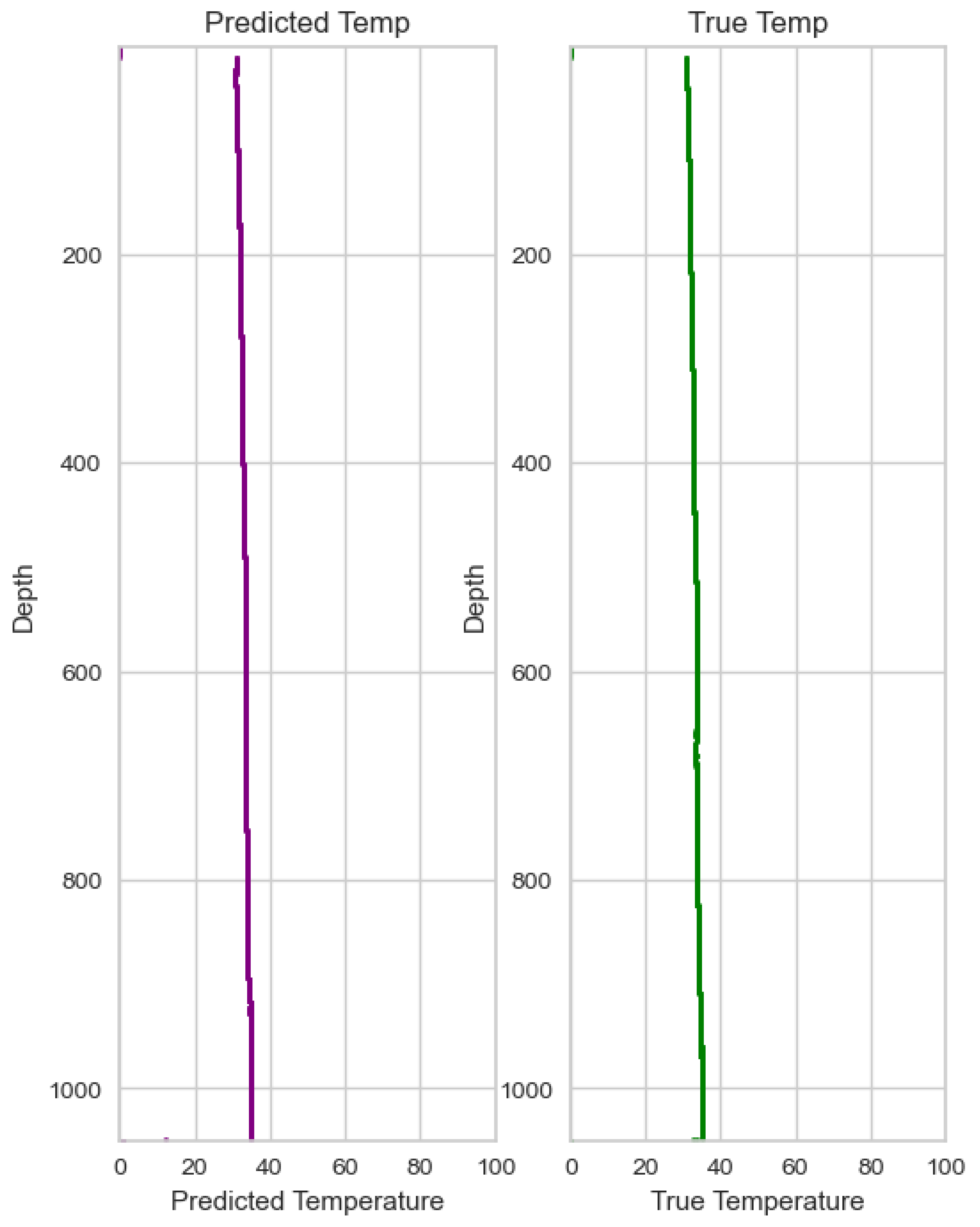 Sustainability 15 12718 g018