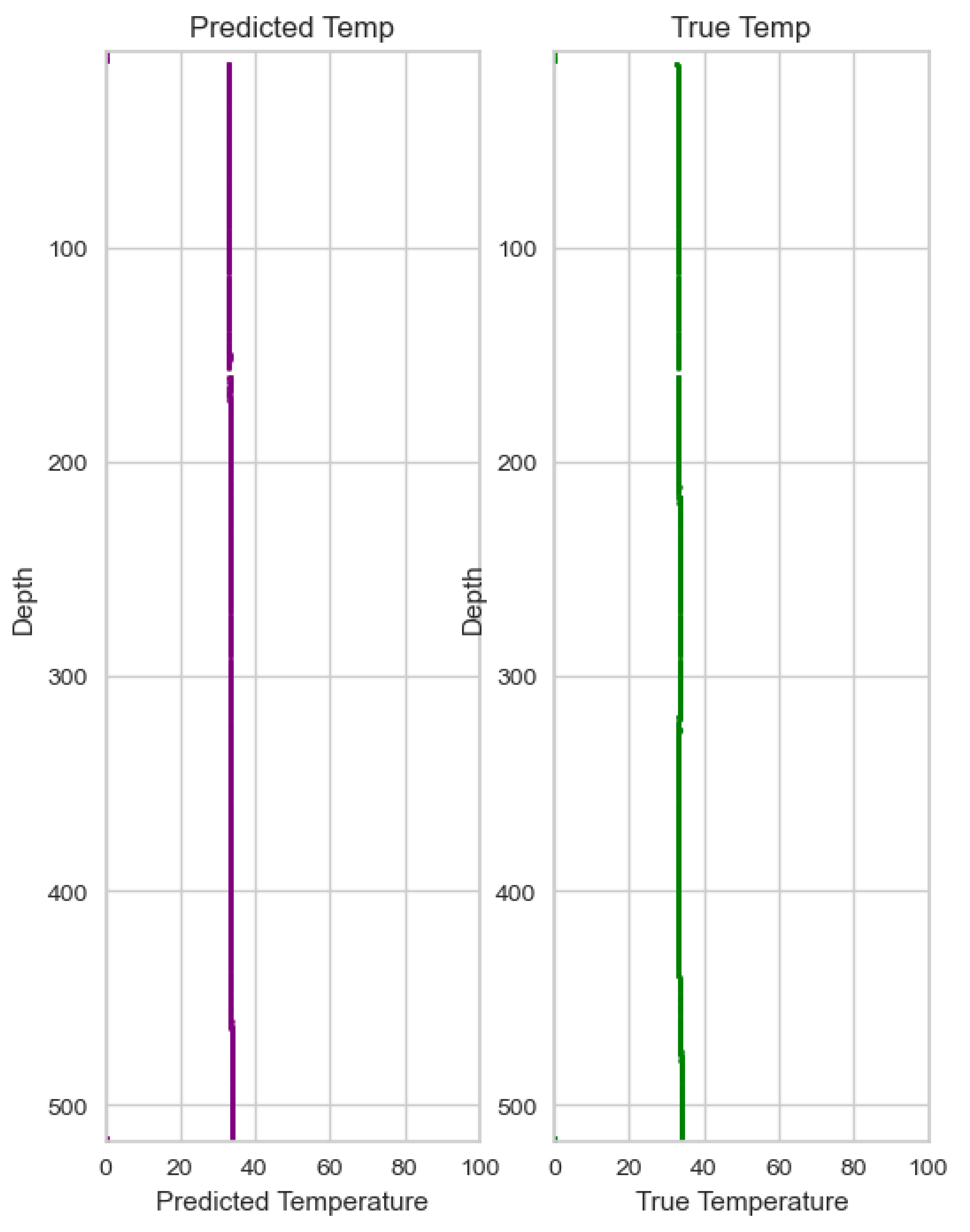 Sustainability 15 12718 g020