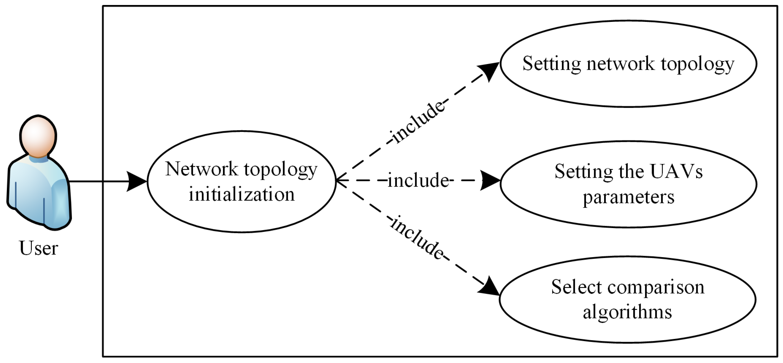 Sustainability 15 12720 g002