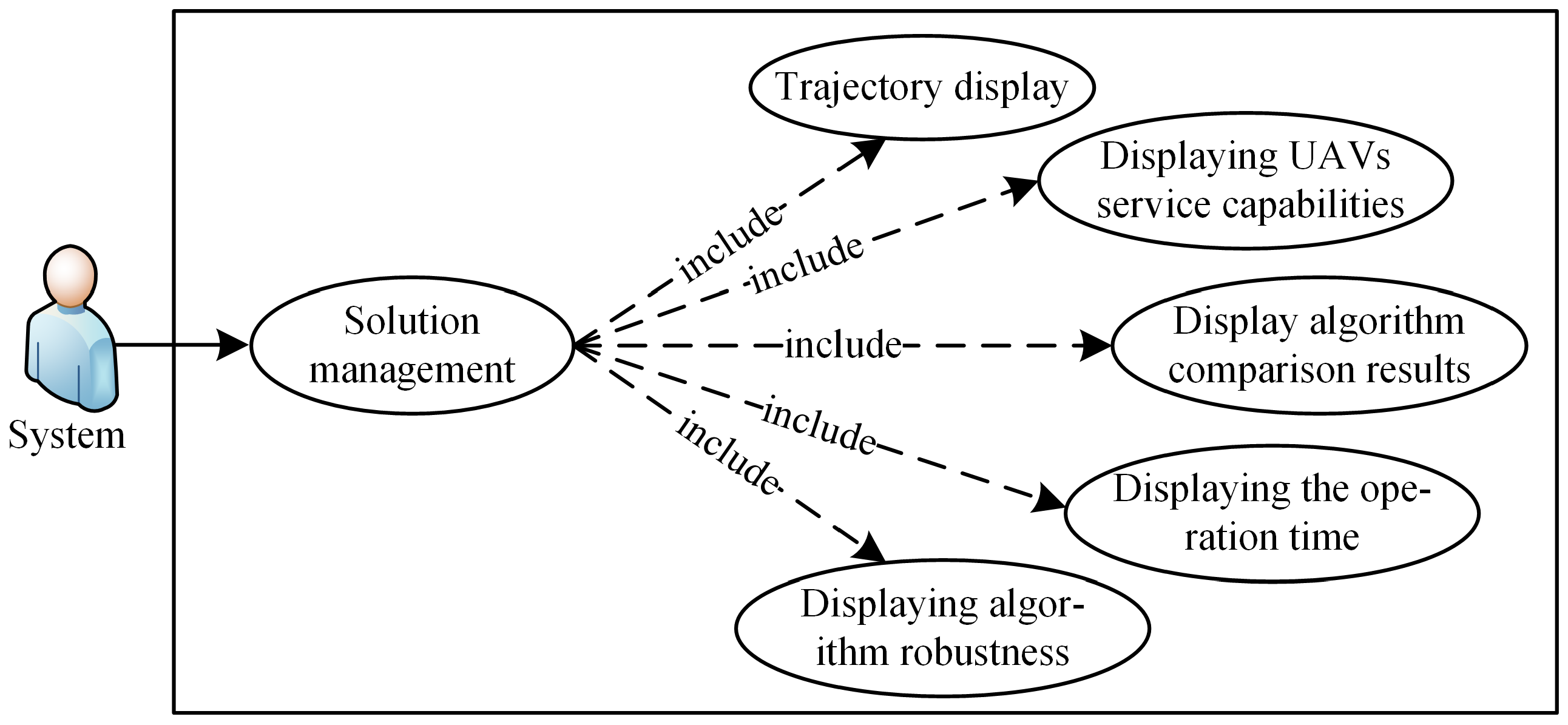 Sustainability 15 12720 g004