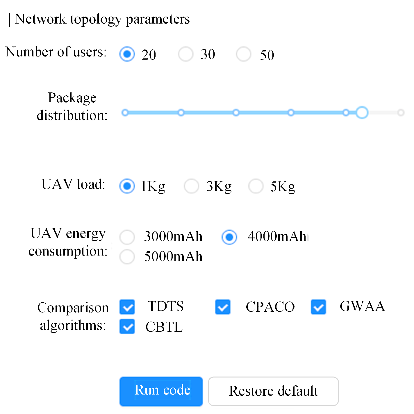 Sustainability 15 12720 g009