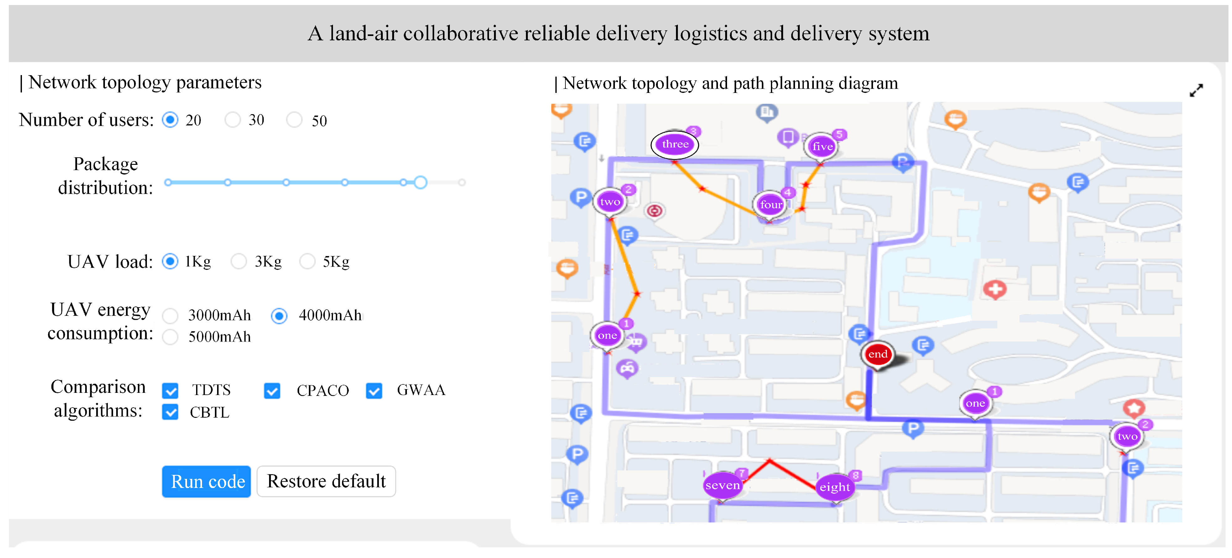 Sustainability 15 12720 g010