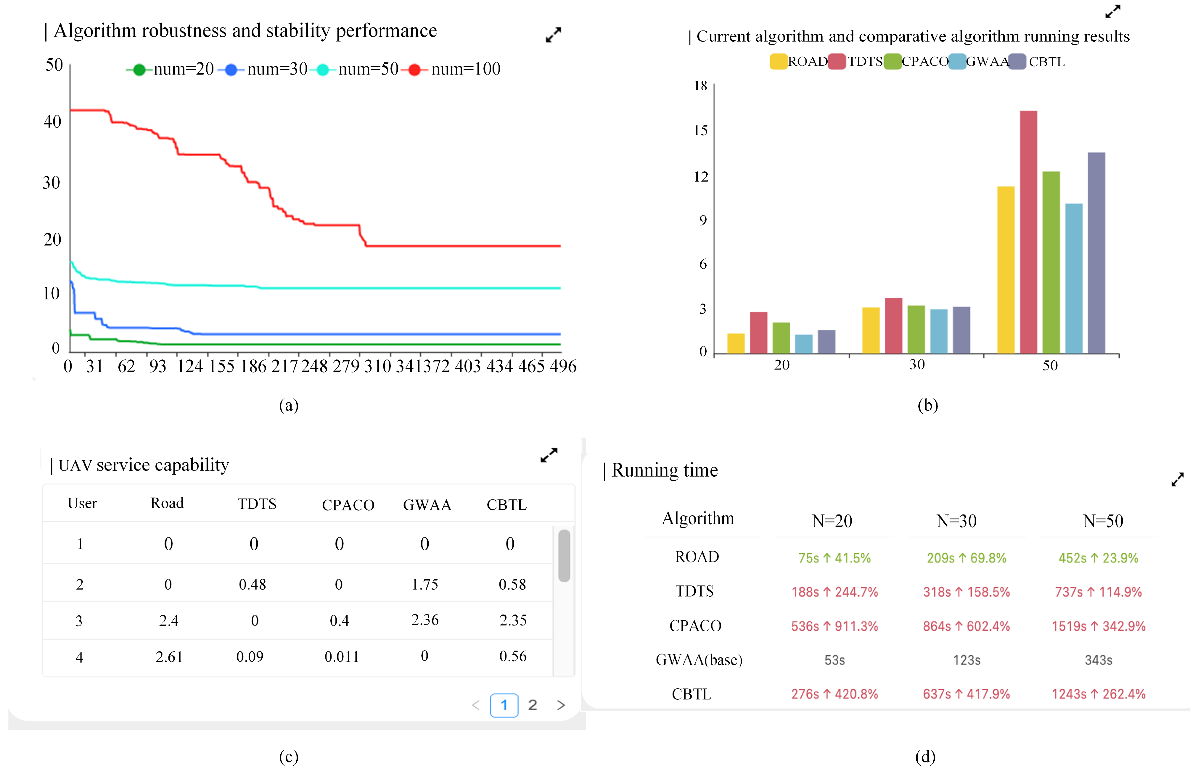 Sustainability 15 12720 g012