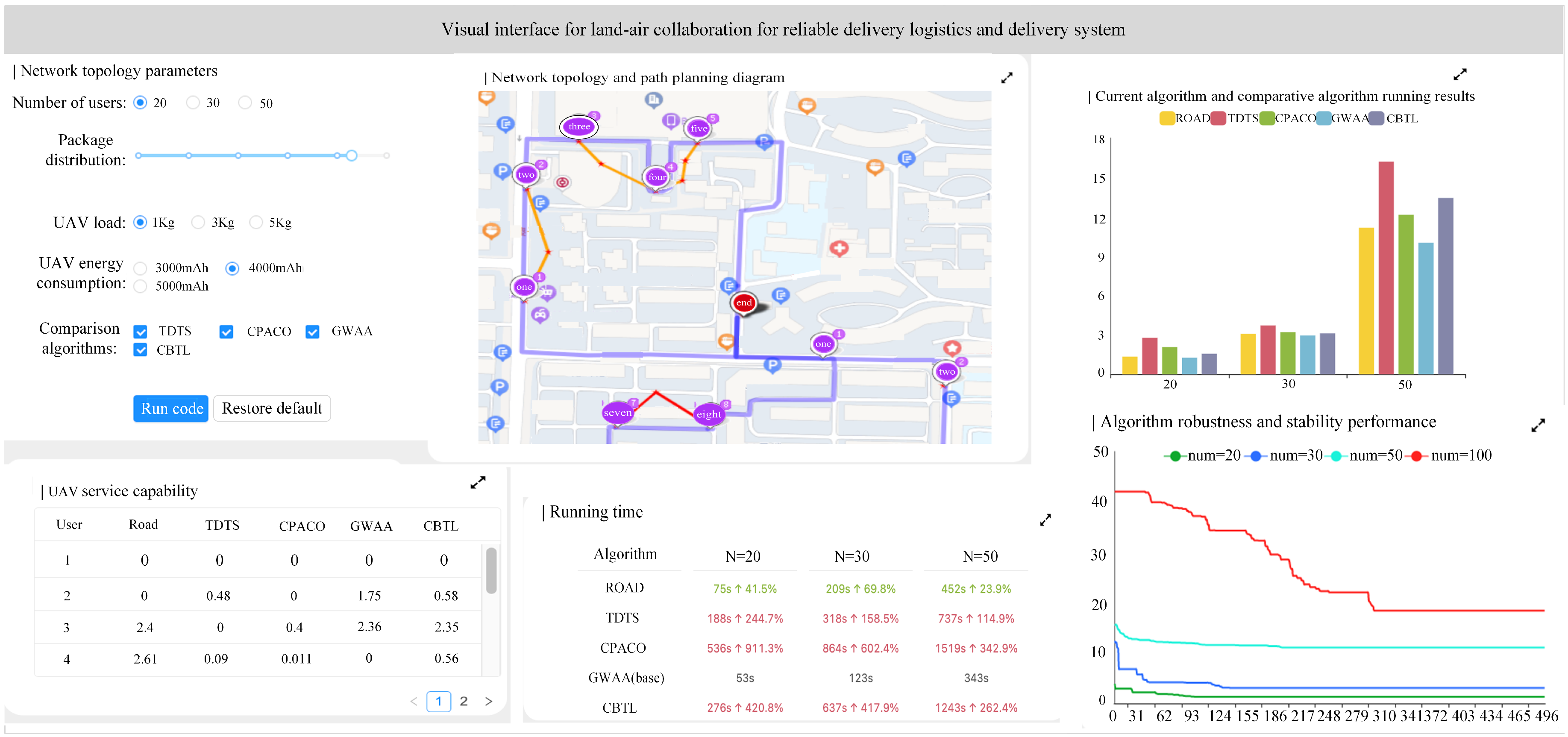 Sustainability 15 12720 g013