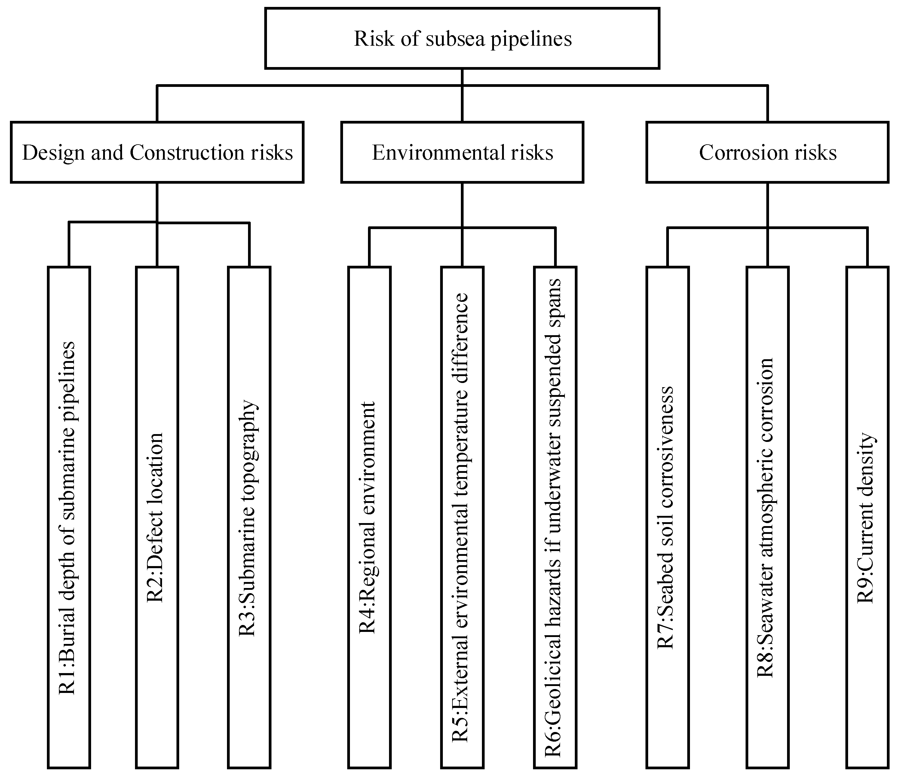 Sustainability 15 12724 g002