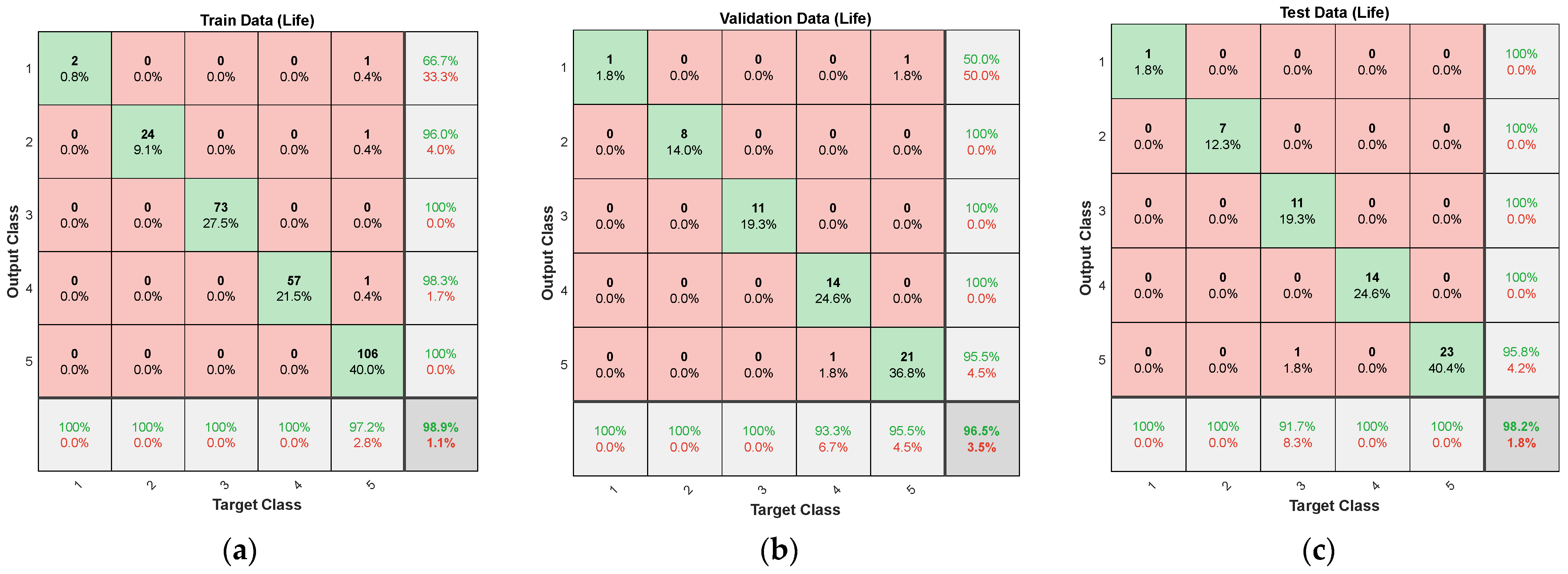 Sustainability 15 12728 g003