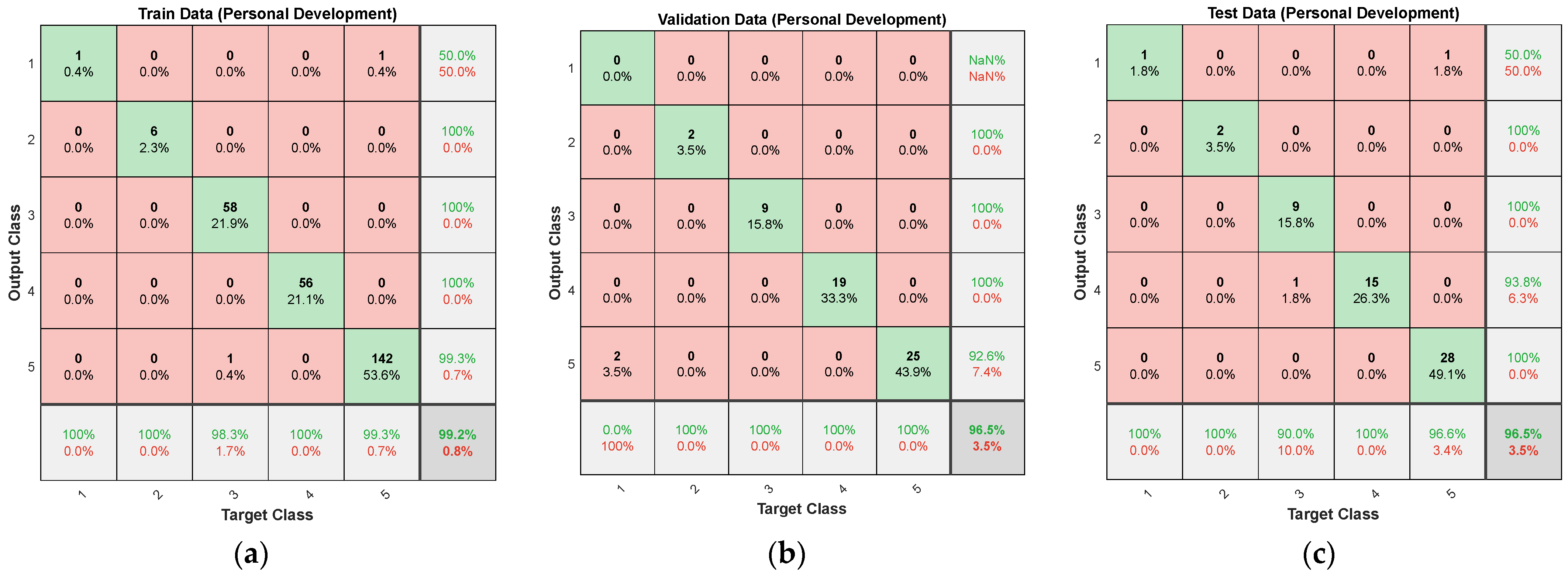 Sustainability 15 12728 g004