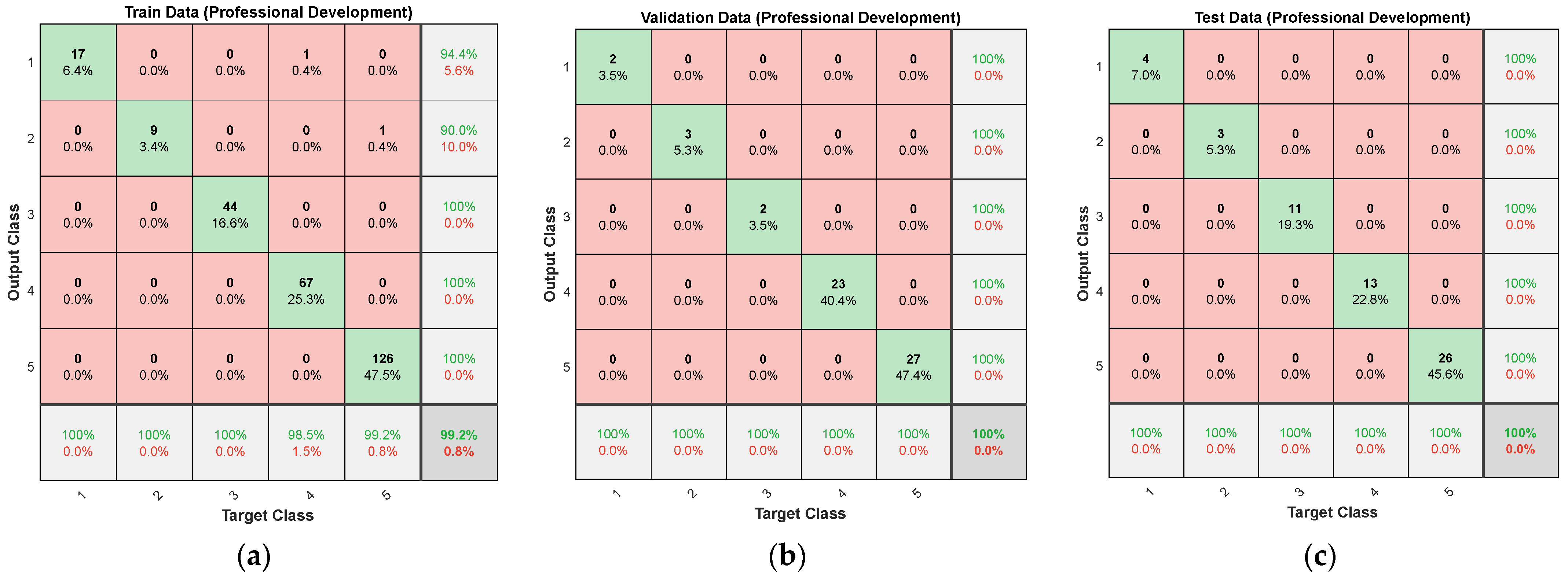 Sustainability 15 12728 g005