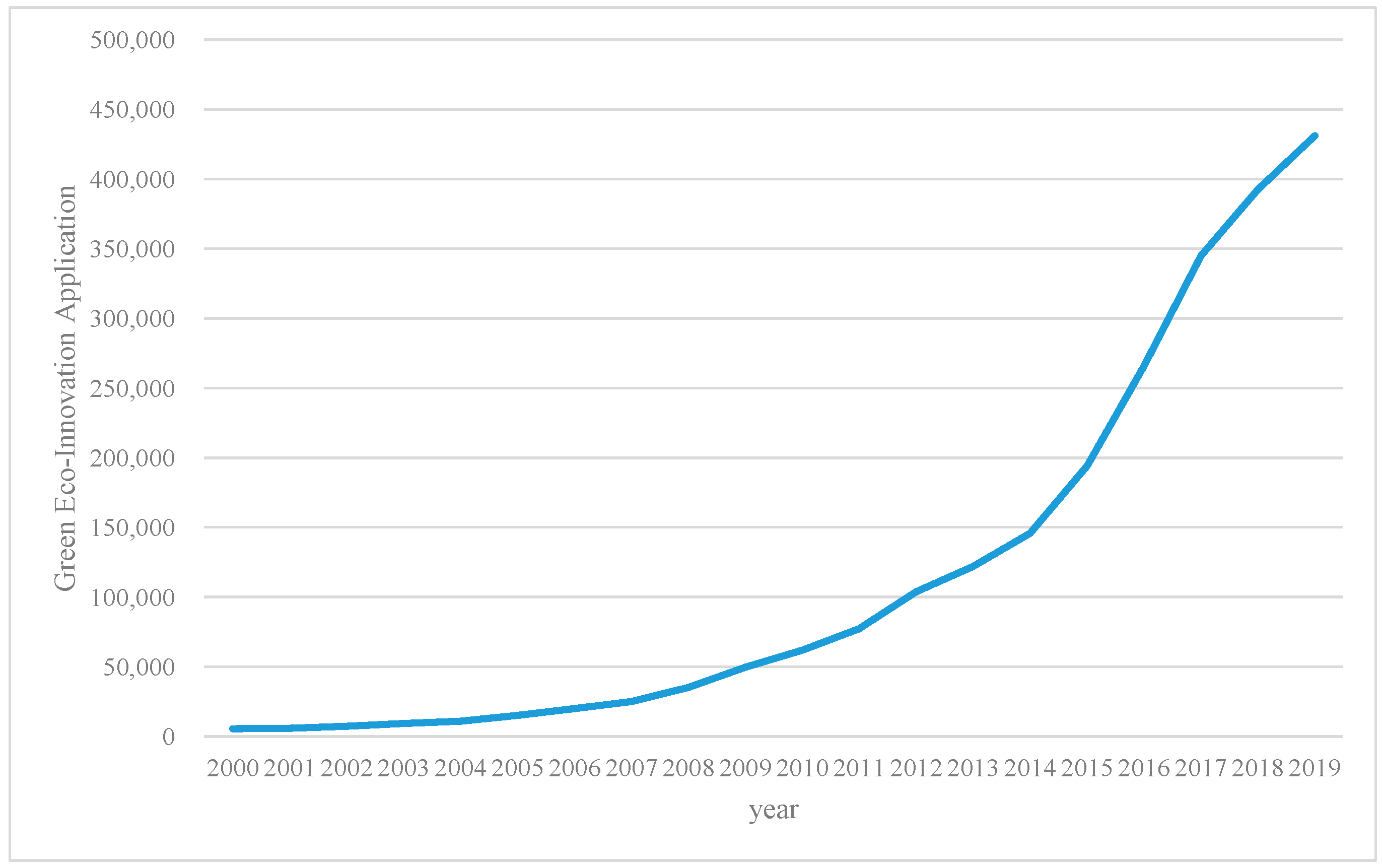 Sustainability 15 12730 g004