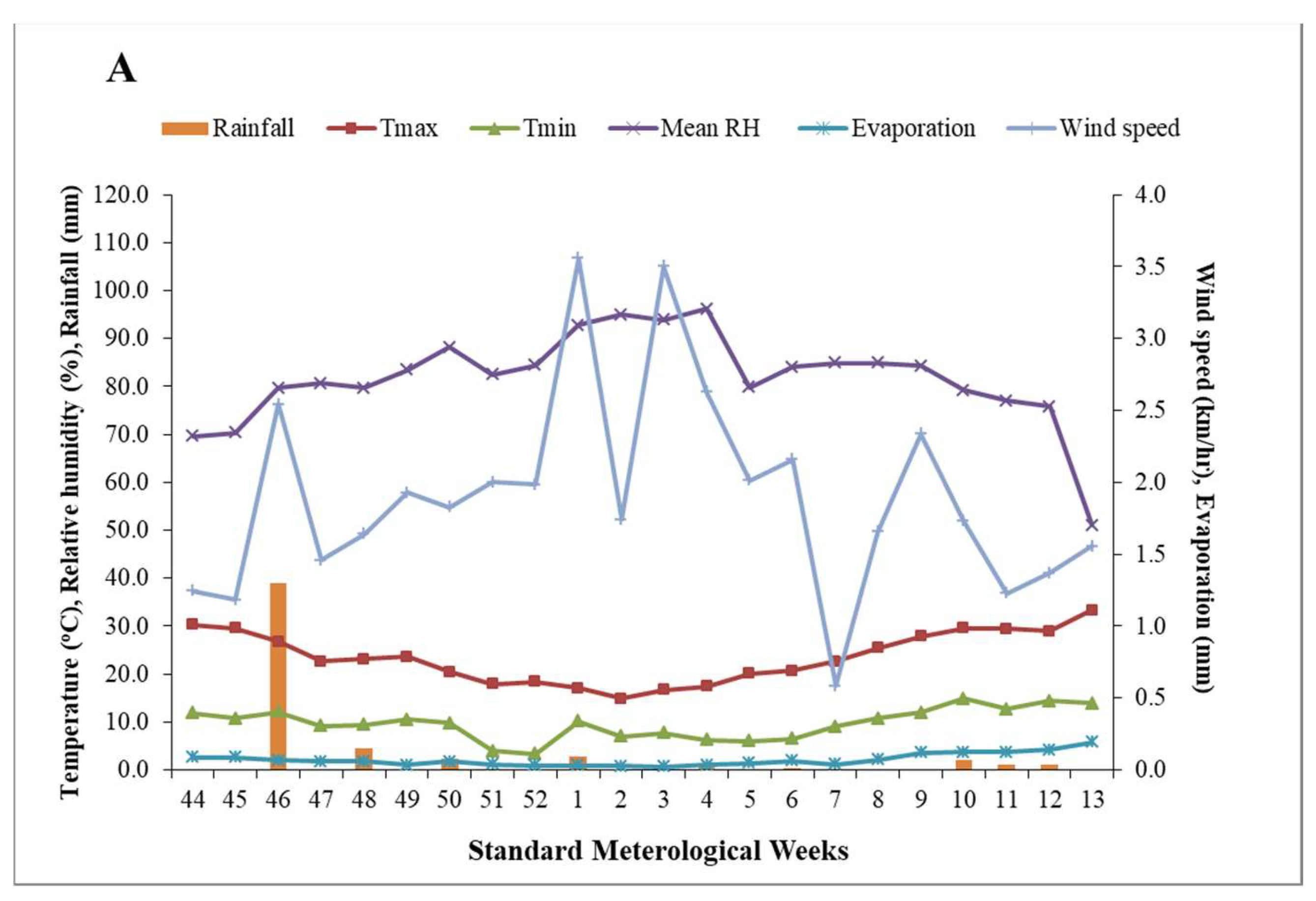 Sustainability 15 12736 g001a