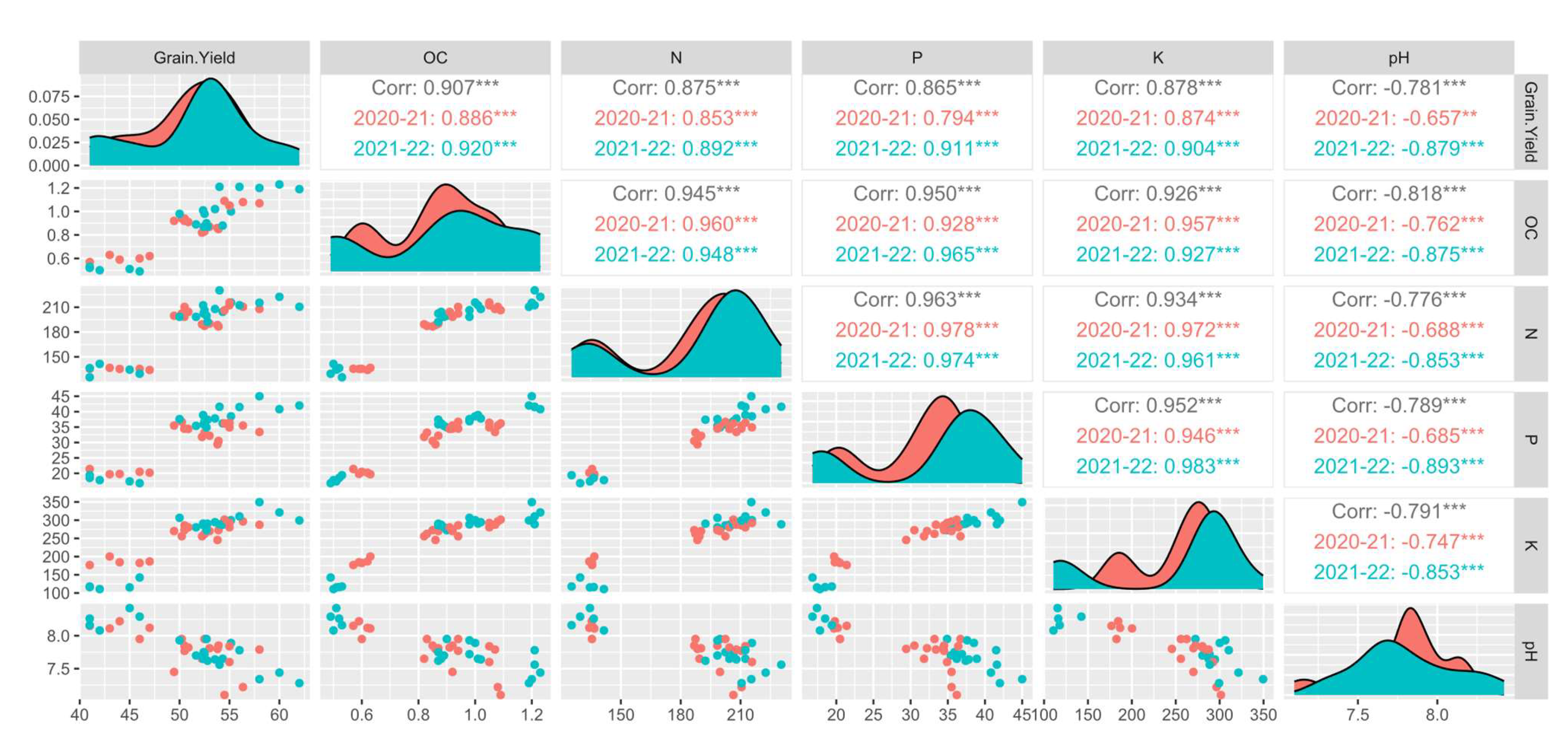 Sustainability 15 12736 g002