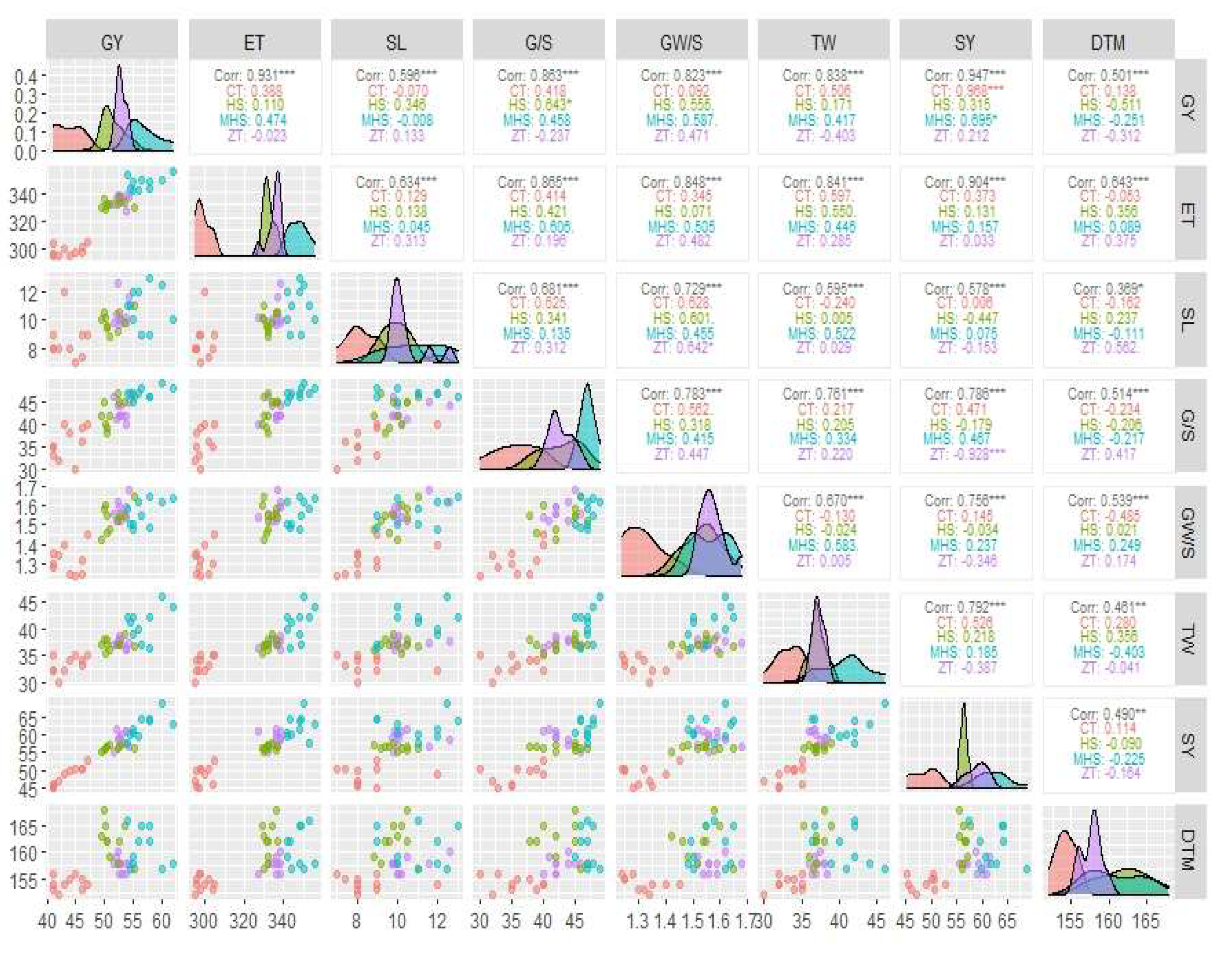 Sustainability 15 12736 g004