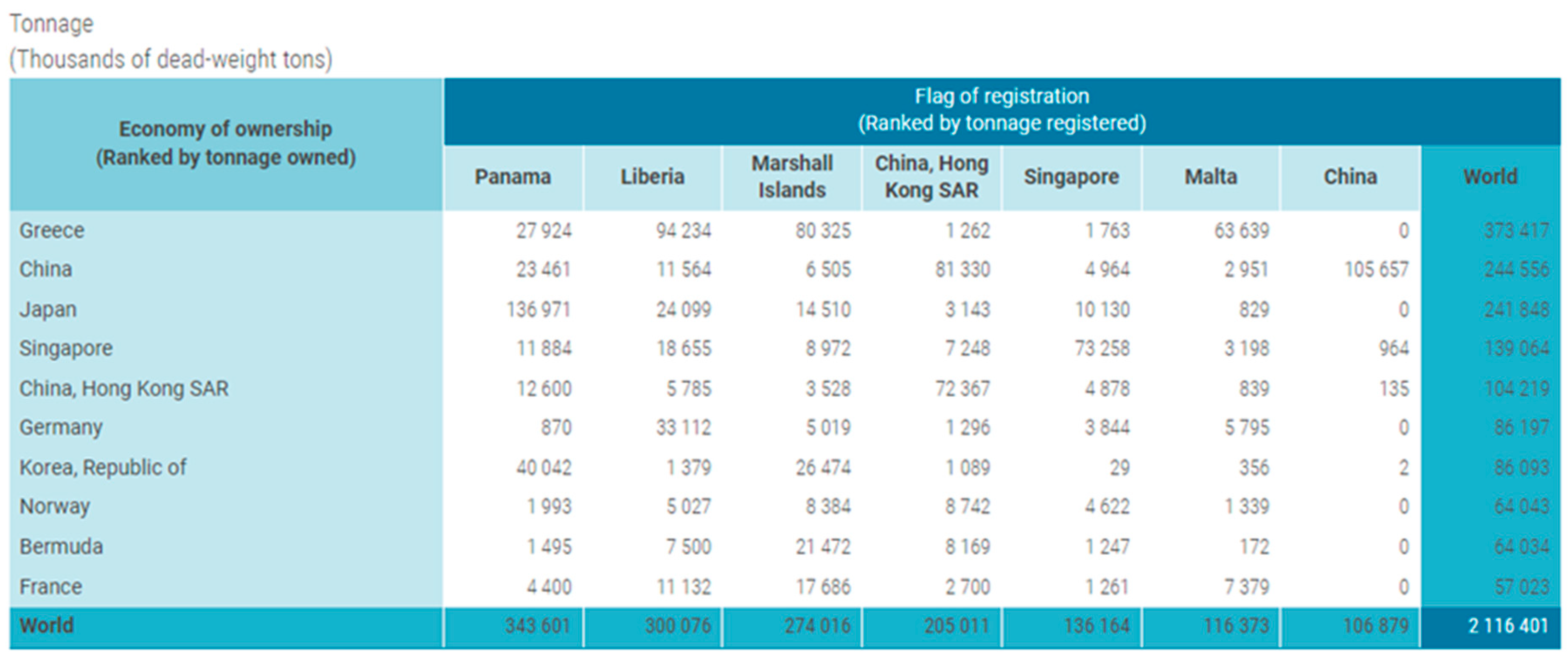 Sustainability 15 12742 g006