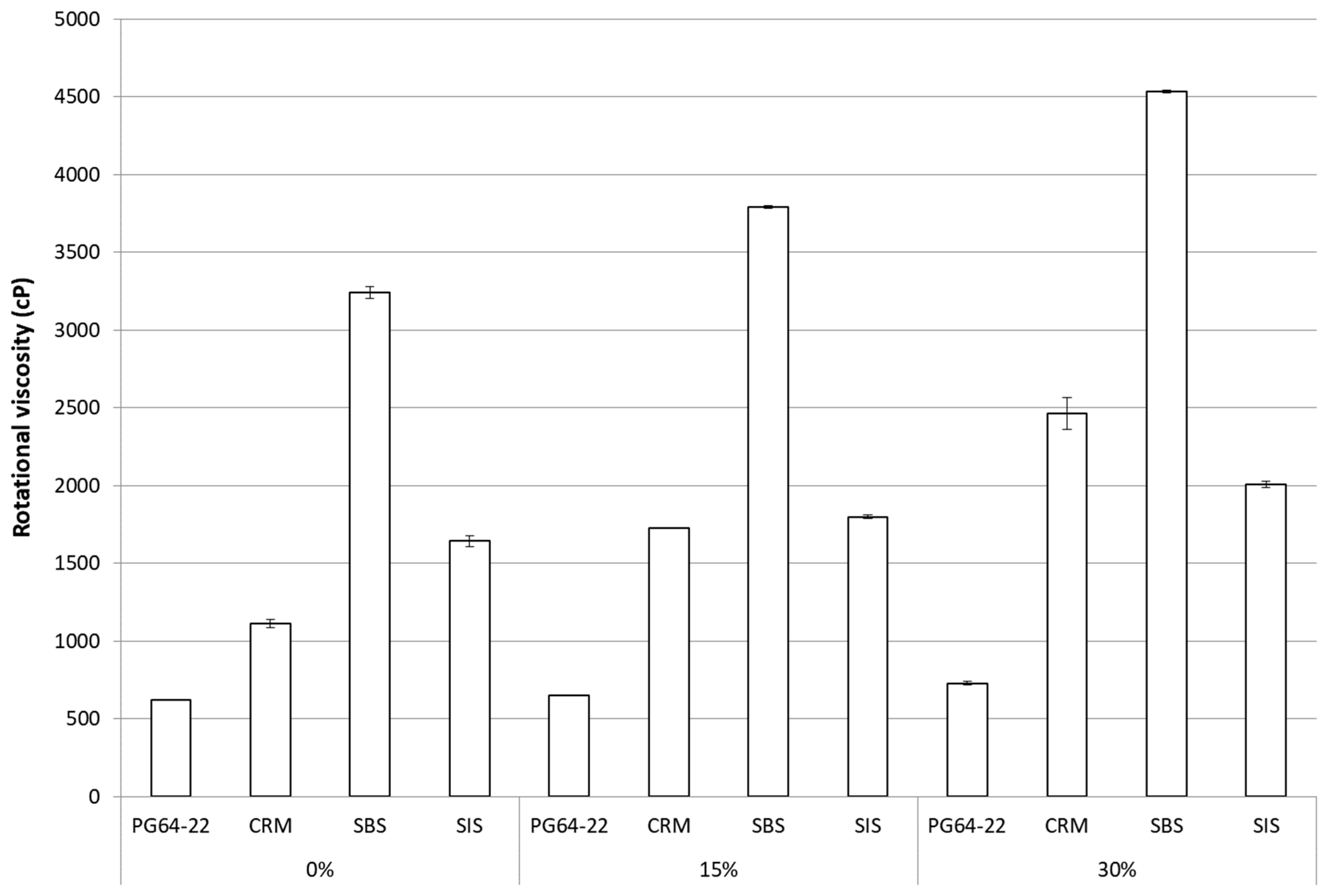 Sustainability 15 12744 g003