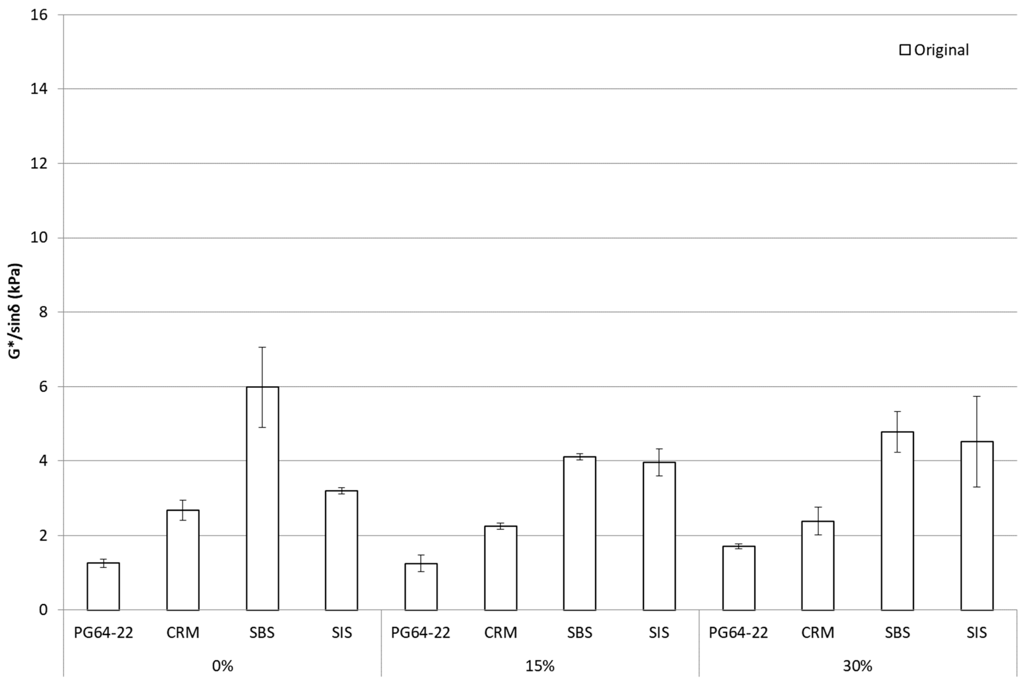 Sustainability 15 12744 g004