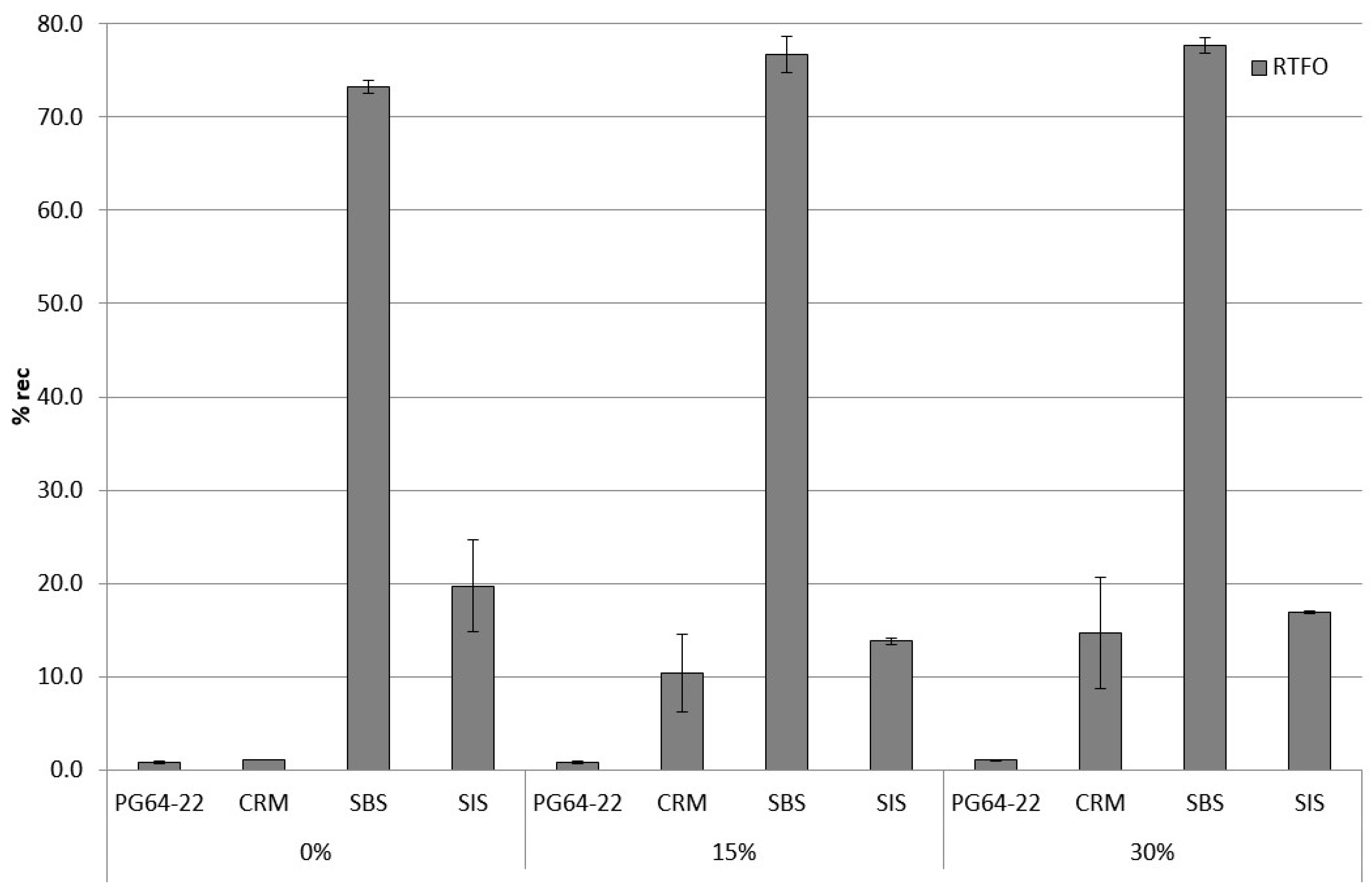 Sustainability 15 12744 g009