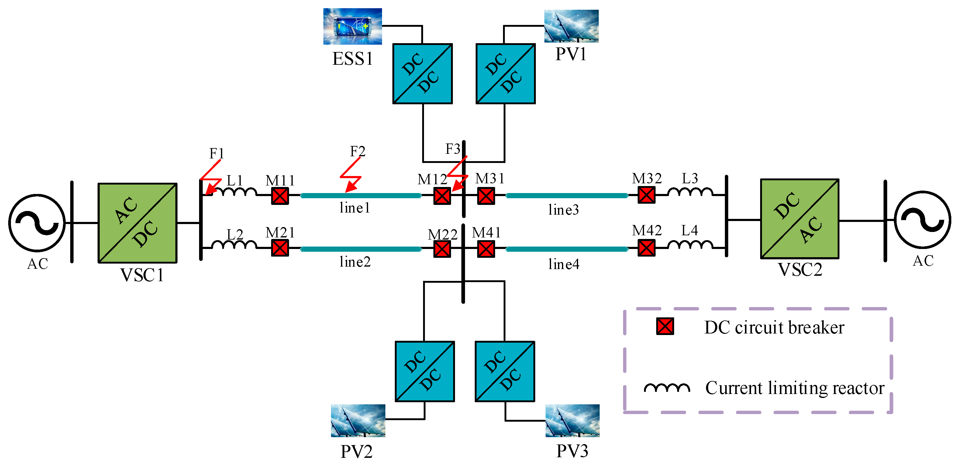 Sustainability 15 12745 g001