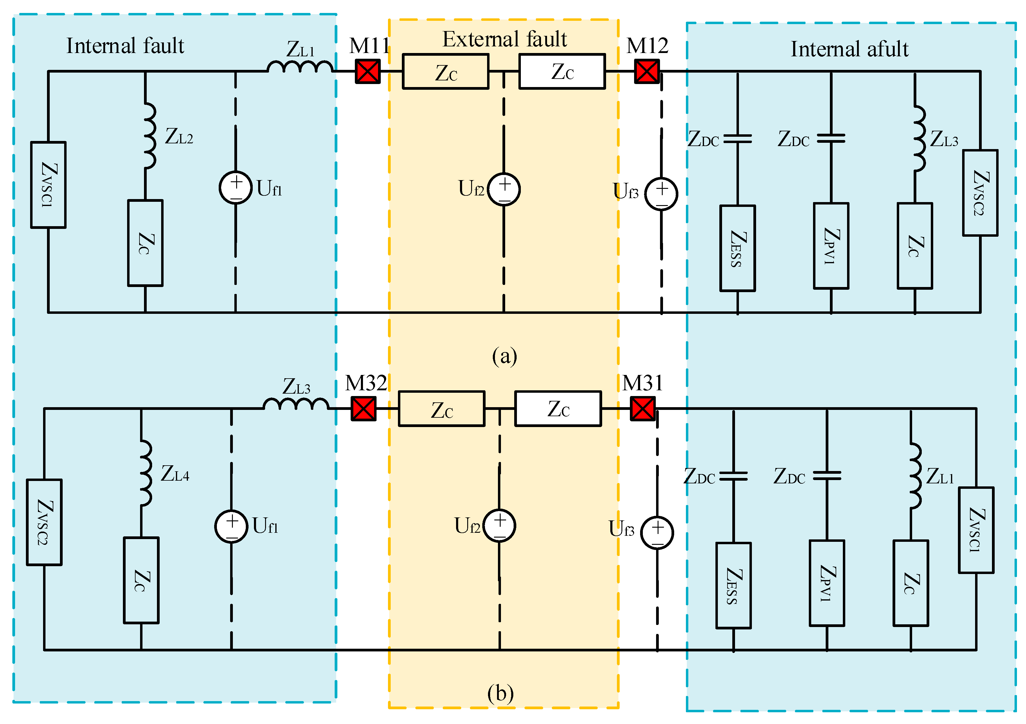 Sustainability 15 12745 g002