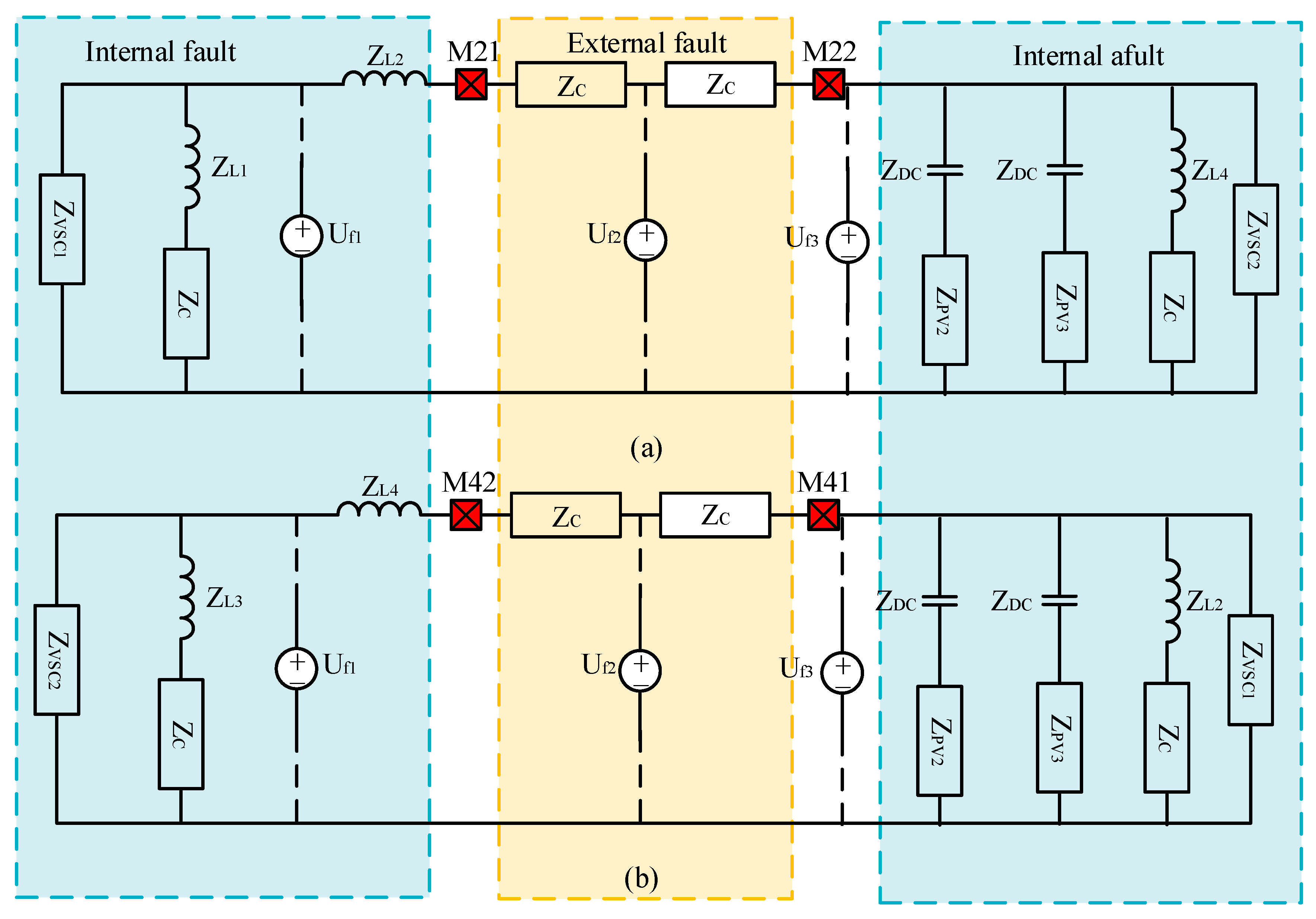 Sustainability 15 12745 g003