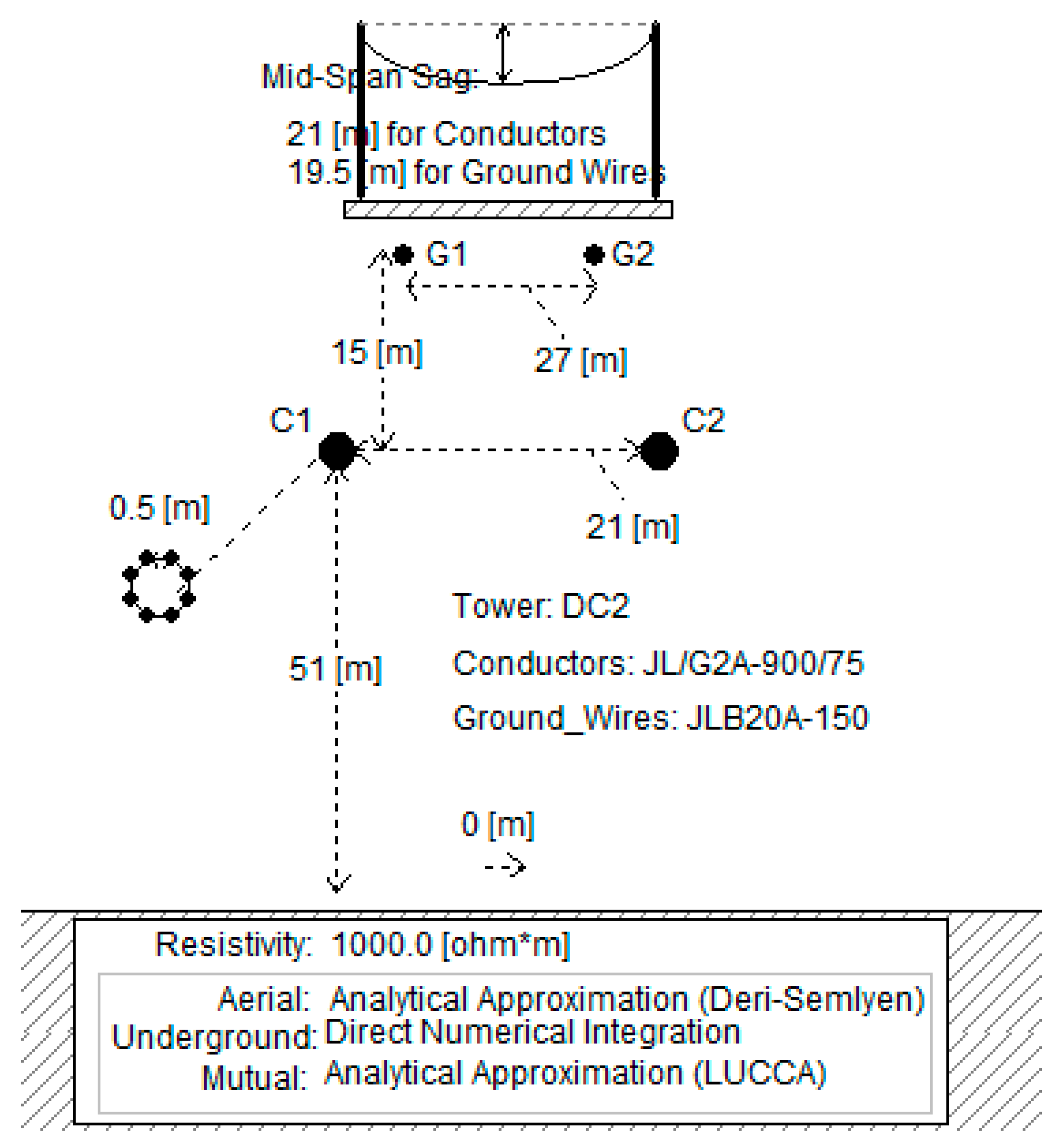 Sustainability 15 12745 g004