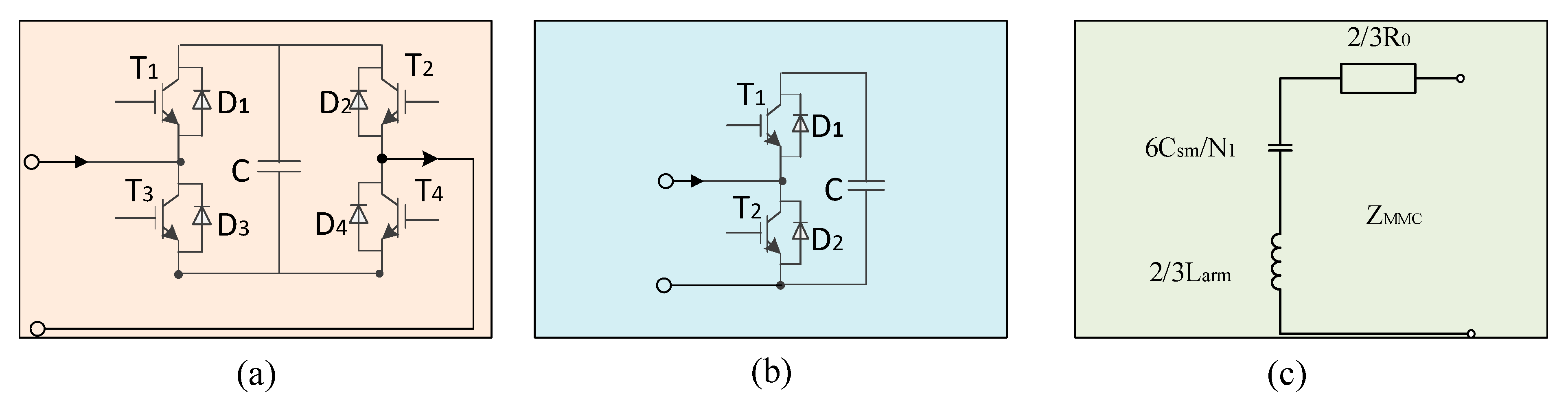Sustainability 15 12745 g005