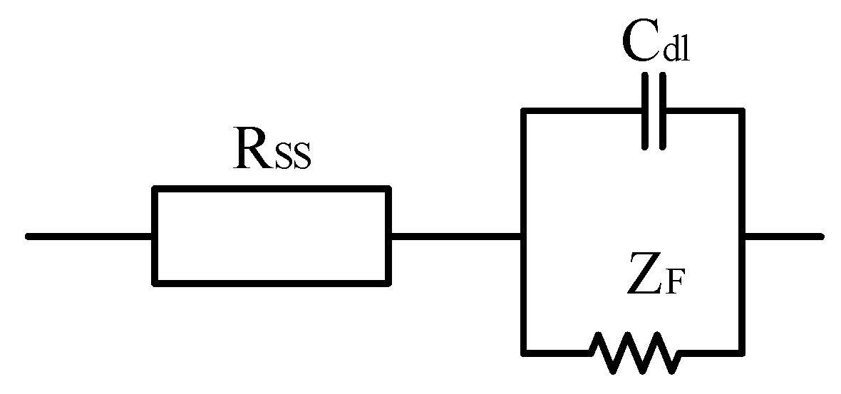Sustainability 15 12745 g008
