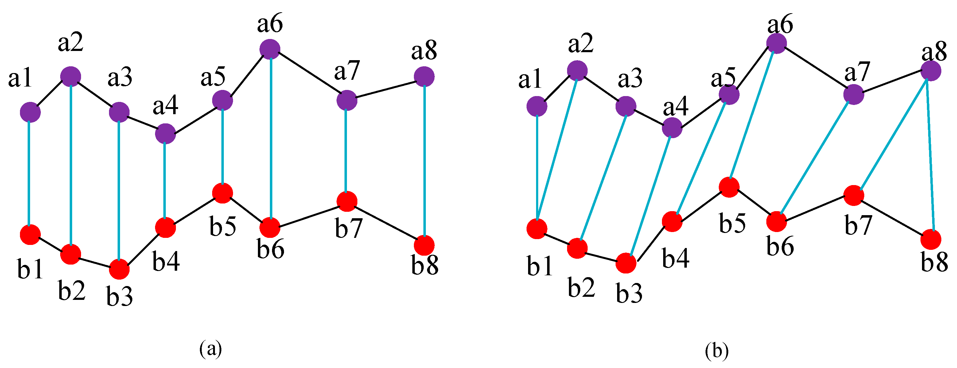 Sustainability 15 12745 g009