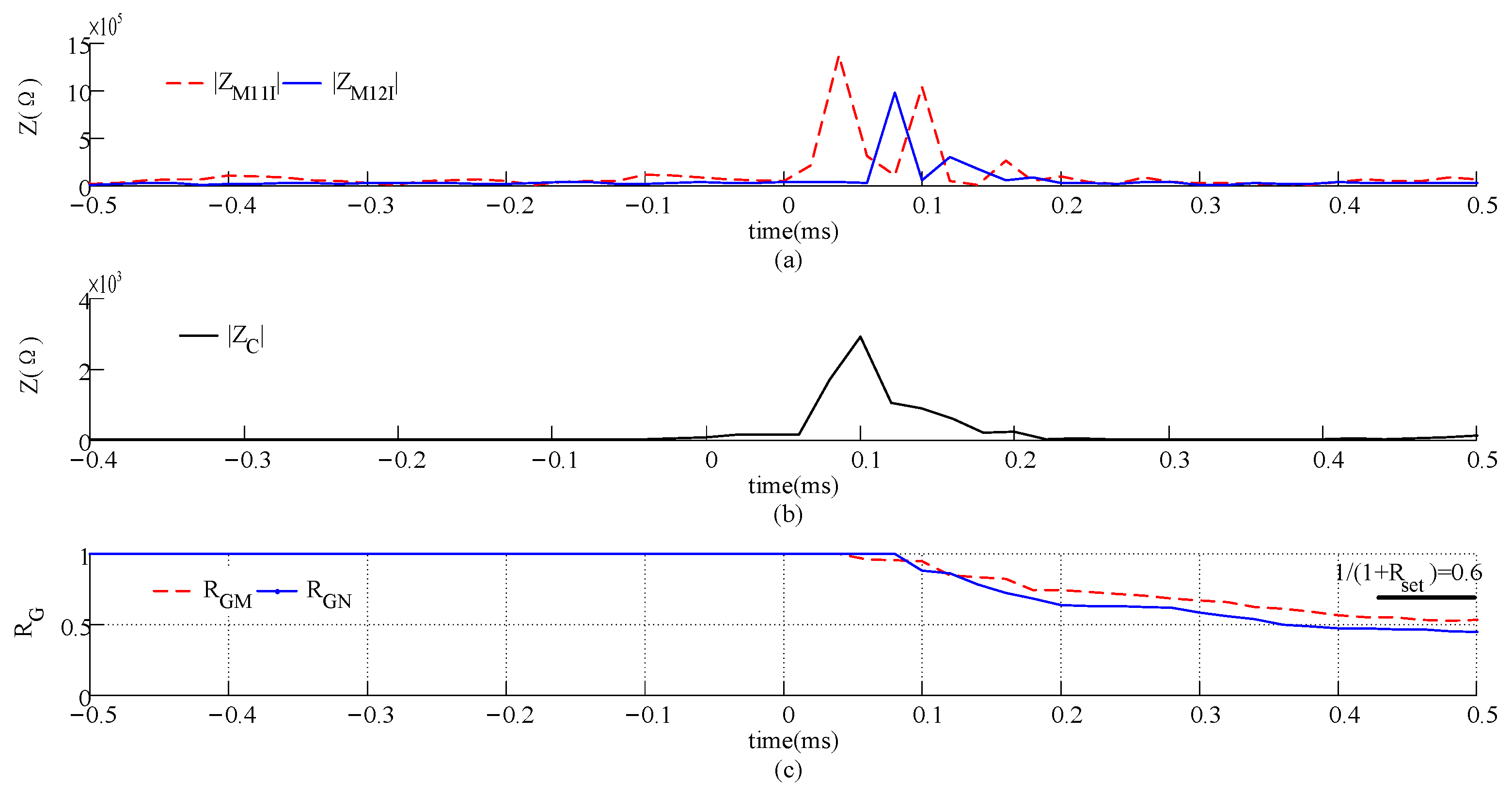 Sustainability 15 12745 g011