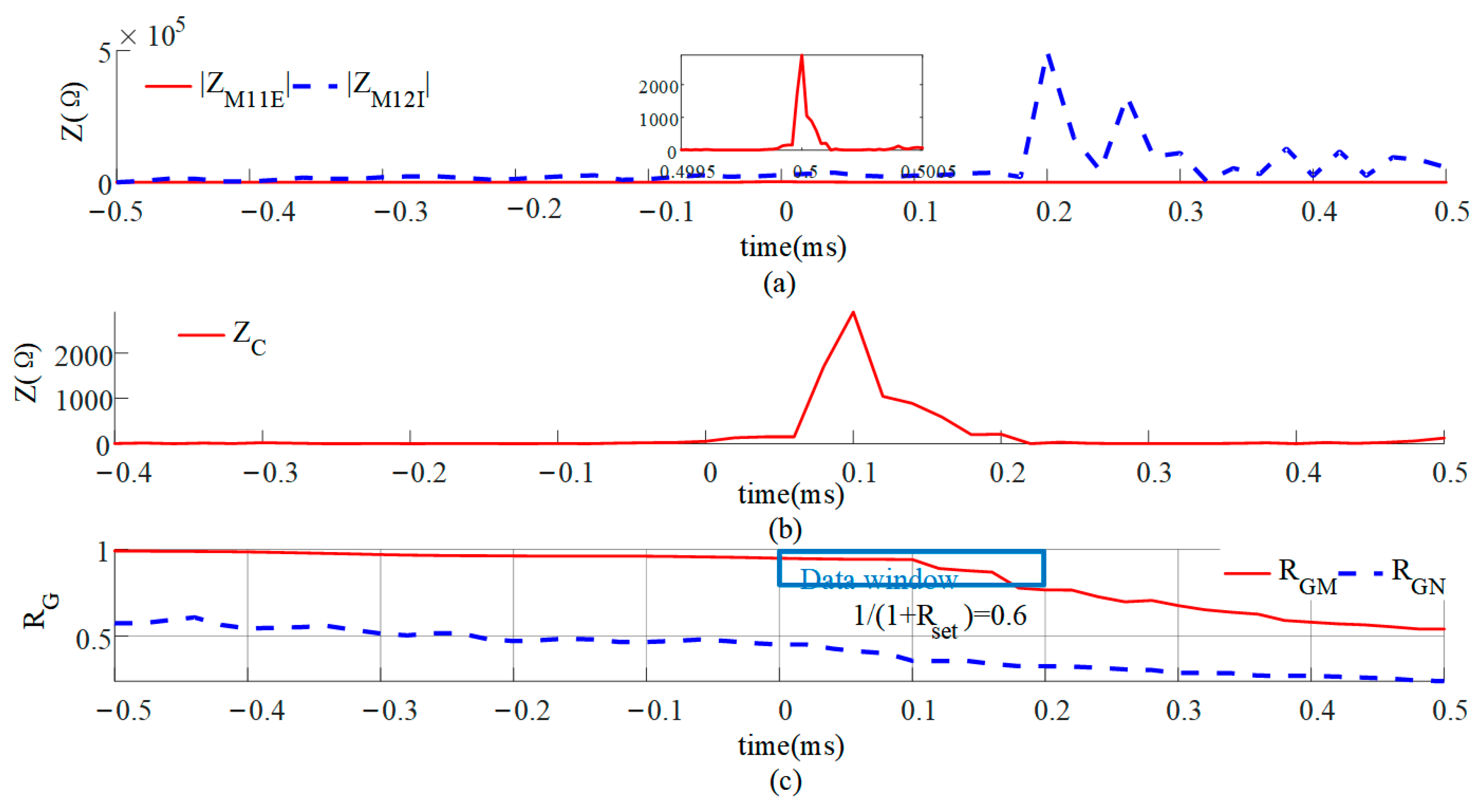 Sustainability 15 12745 g012