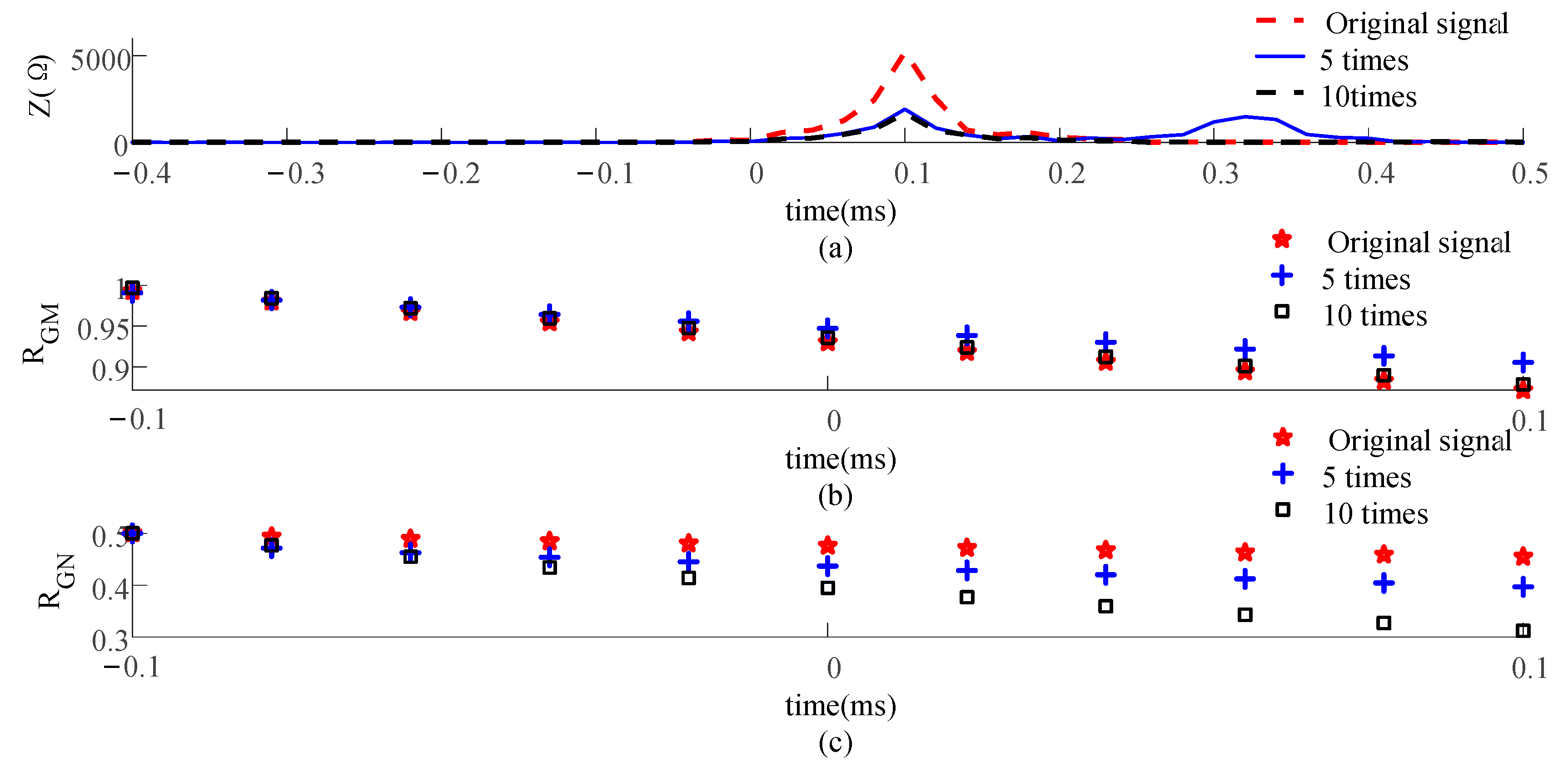 Sustainability 15 12745 g013