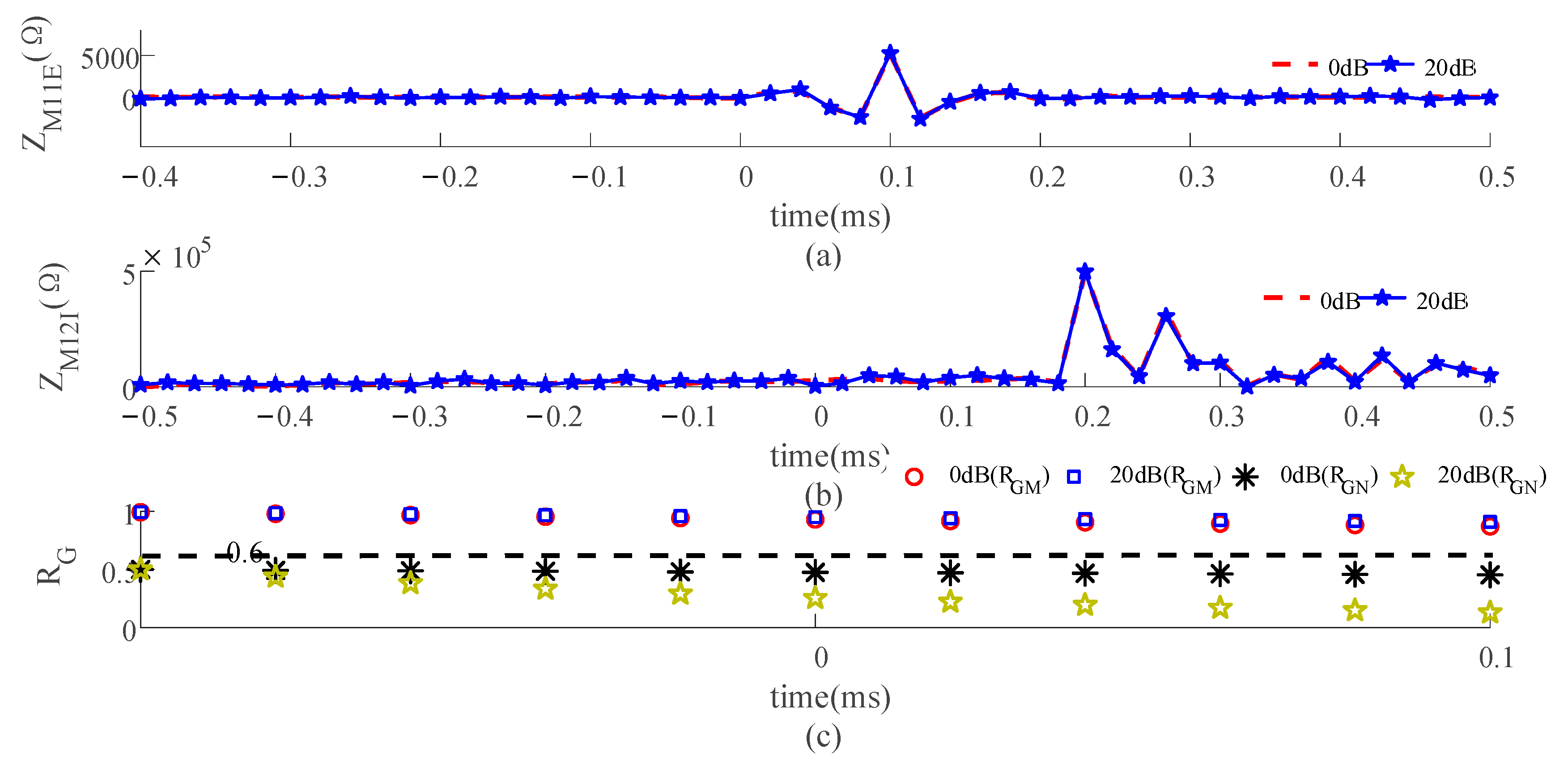 Sustainability 15 12745 g014