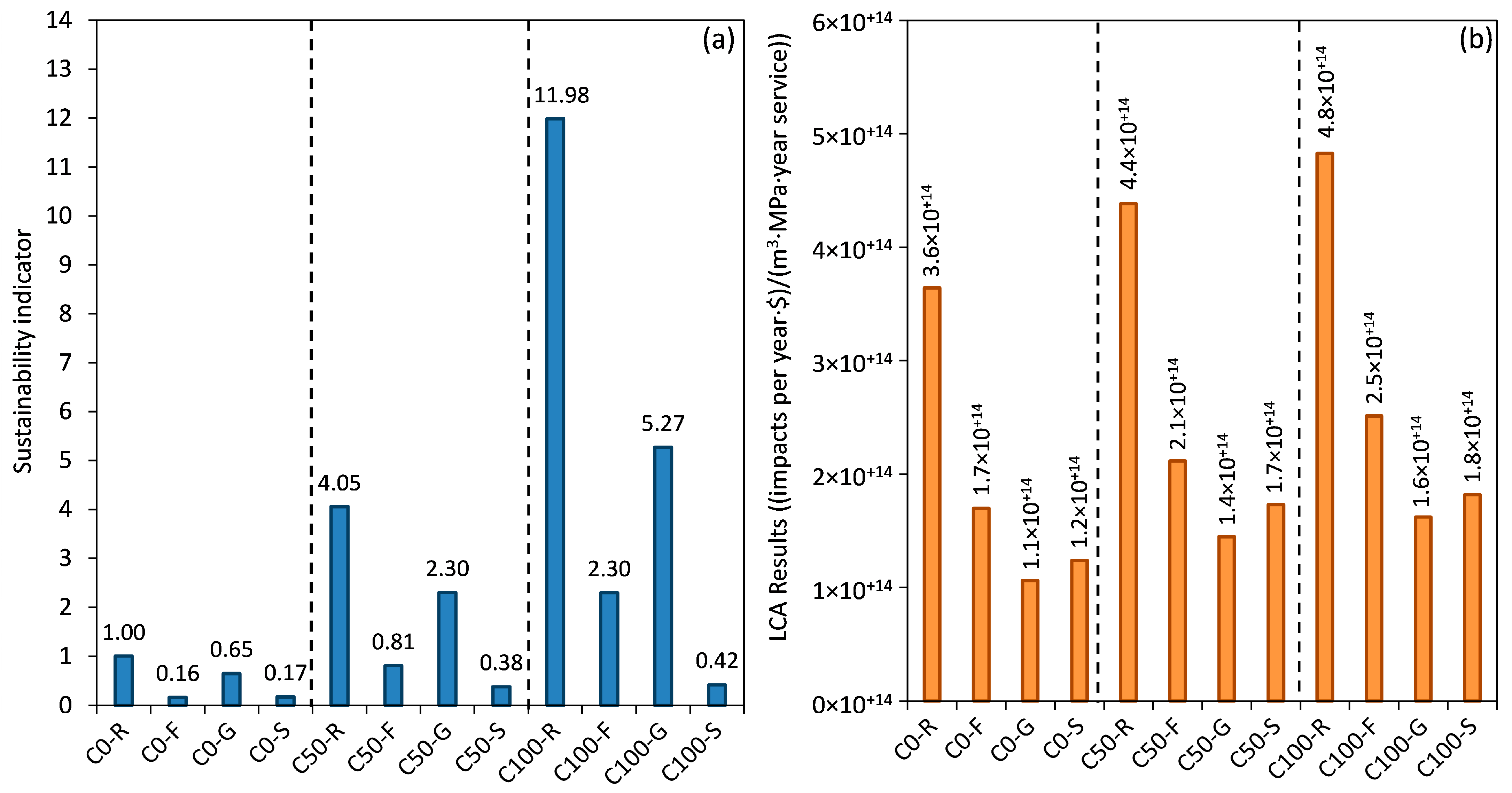 Sustainability 15 12746 g002