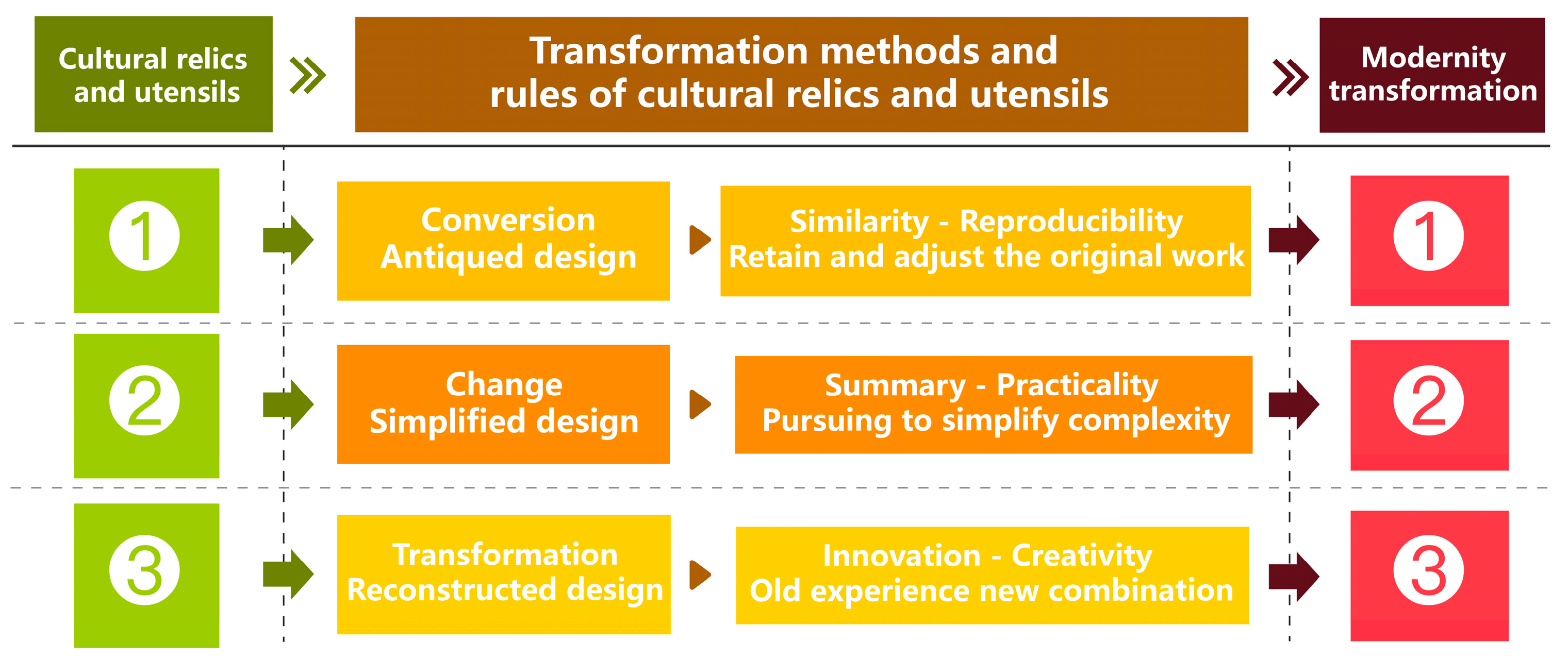 Sustainability 15 12747 g002