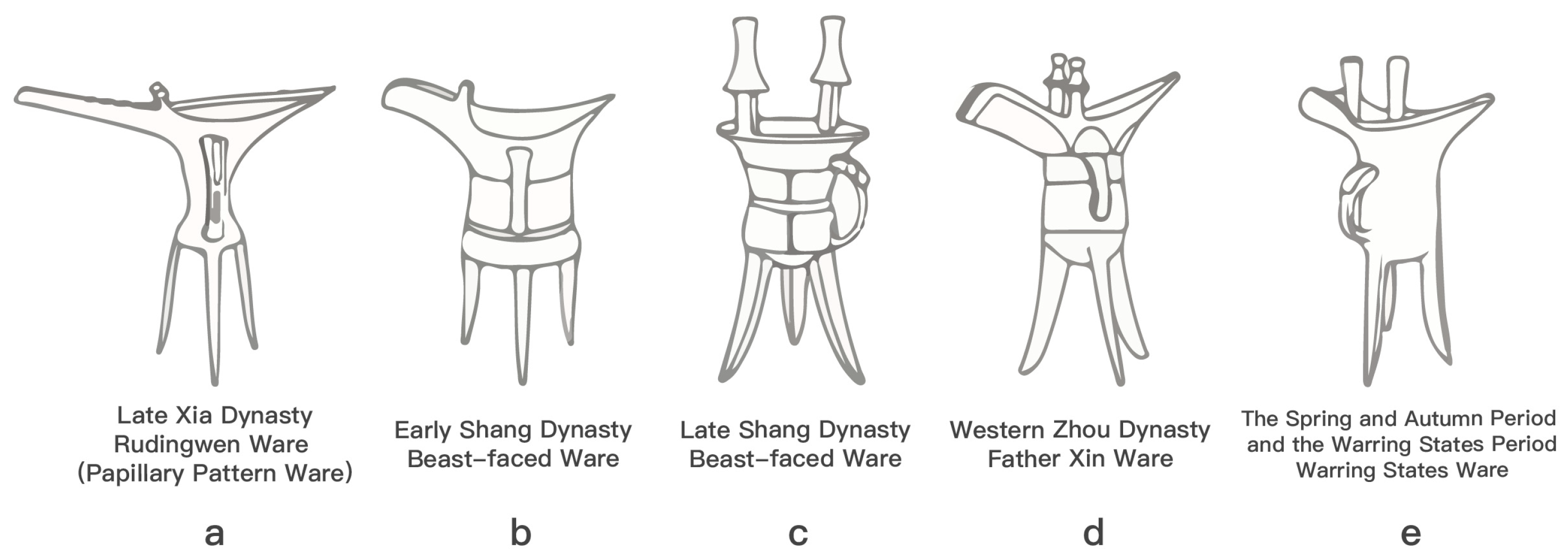 Sustainability 15 12747 g005