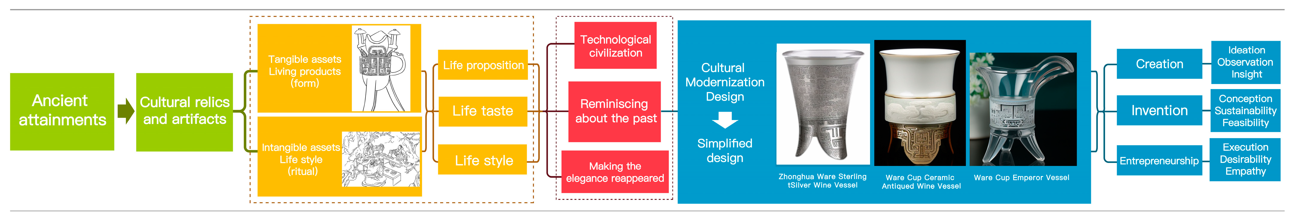 Sustainability 15 12747 g007
