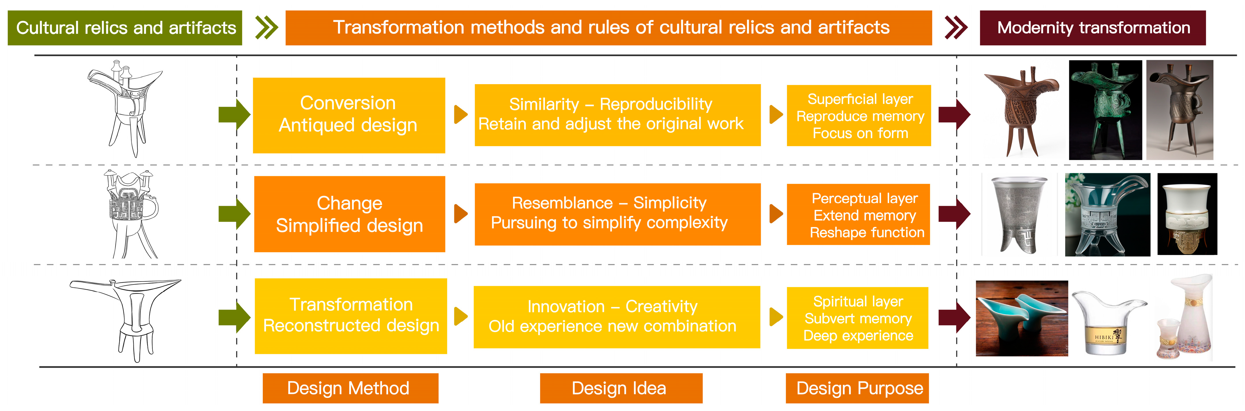 Sustainability 15 12747 g009