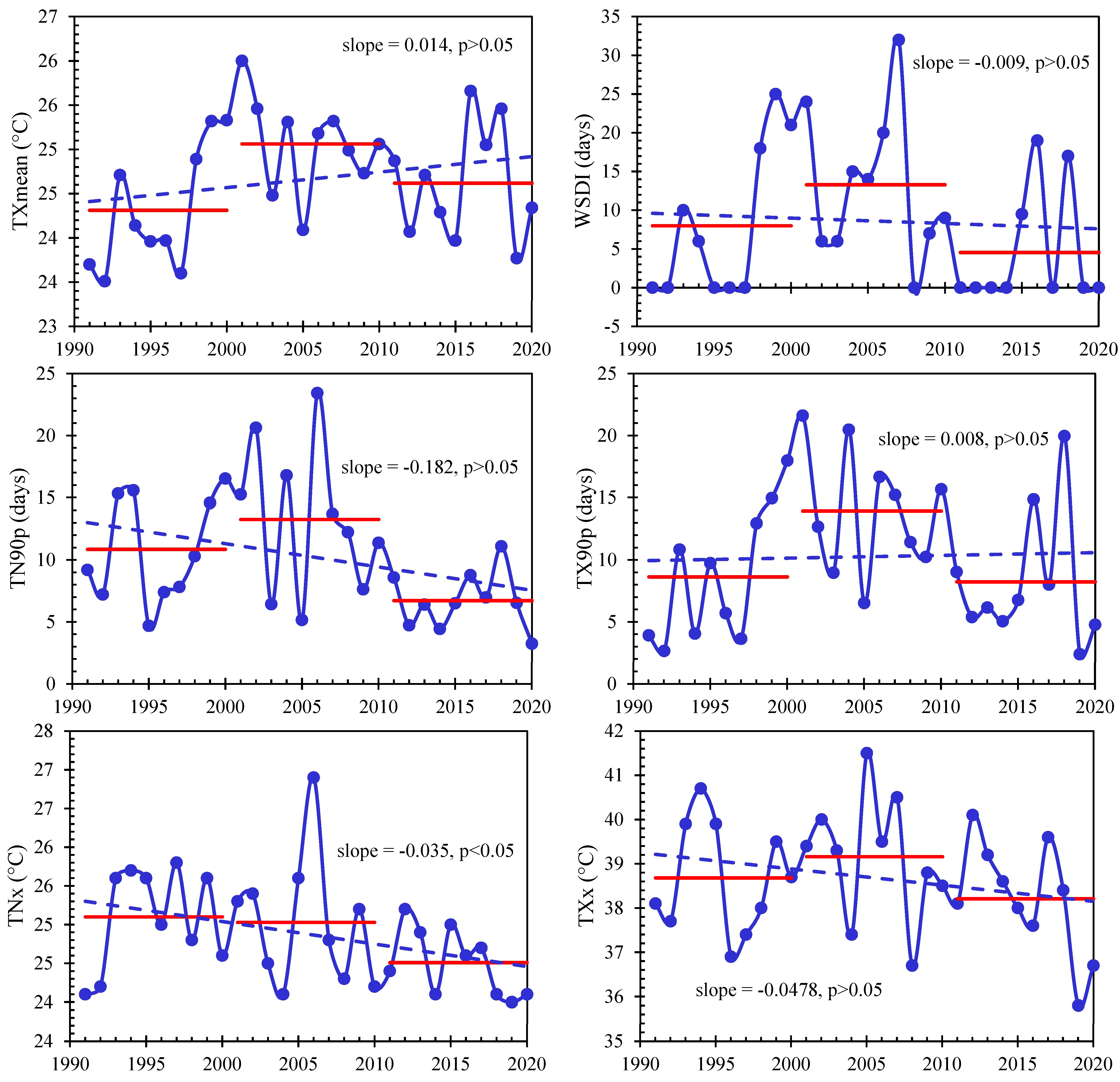 Sustainability 15 12753 g003