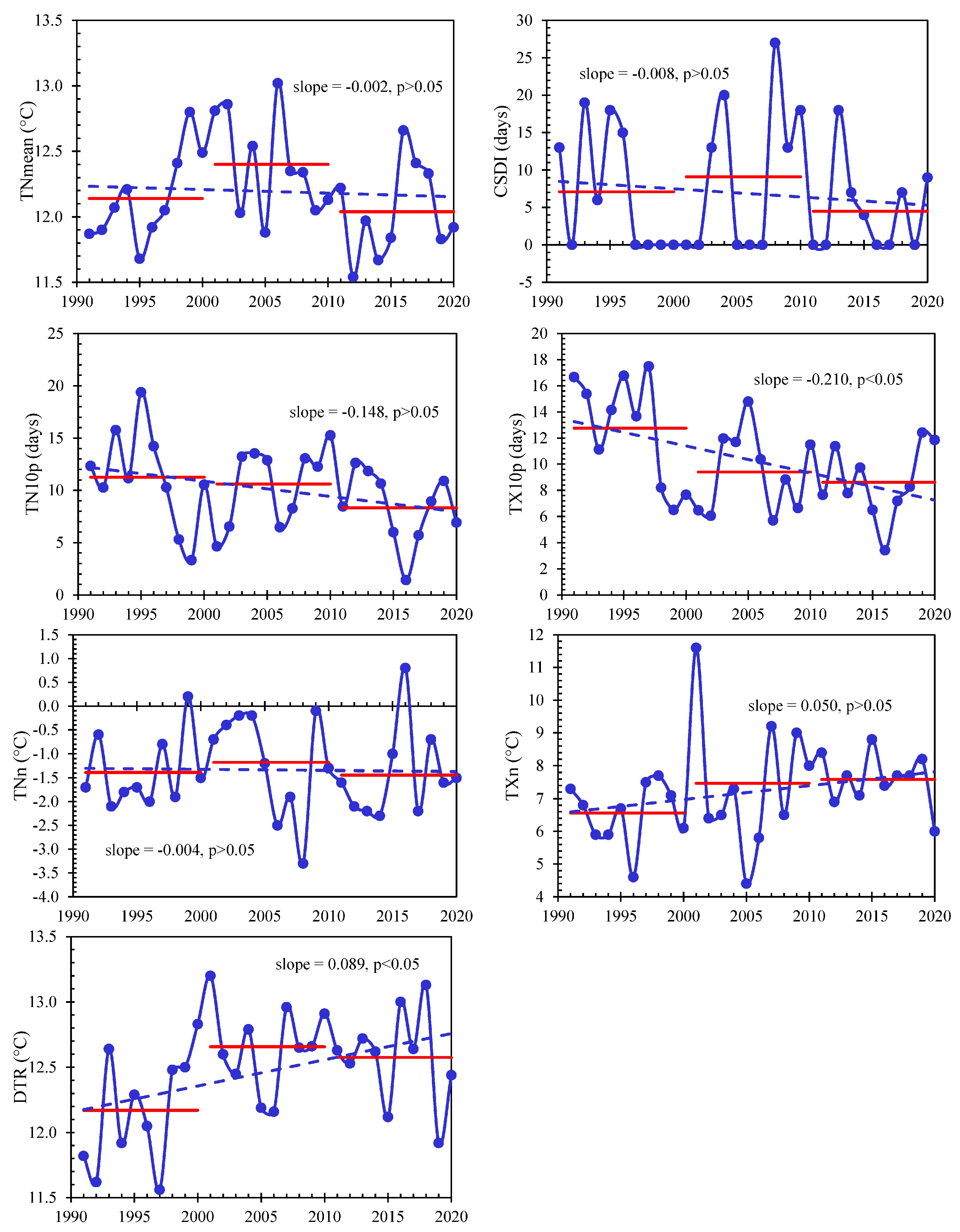 Sustainability 15 12753 g004