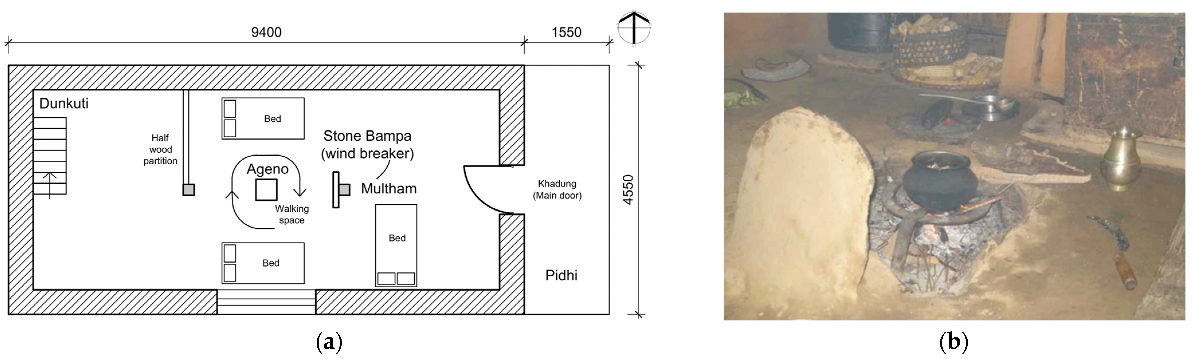 Sustainability 15 12755 g006